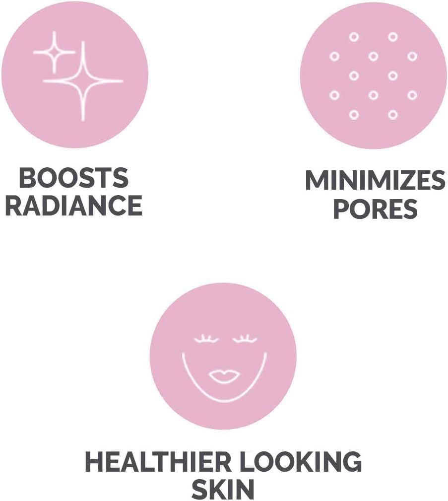 Brush Head Replacement Compatible with Clarisonic Mia 1, Mia 2, Mia Fit, 2 Pack, Radiance Facial Cleansing Brush