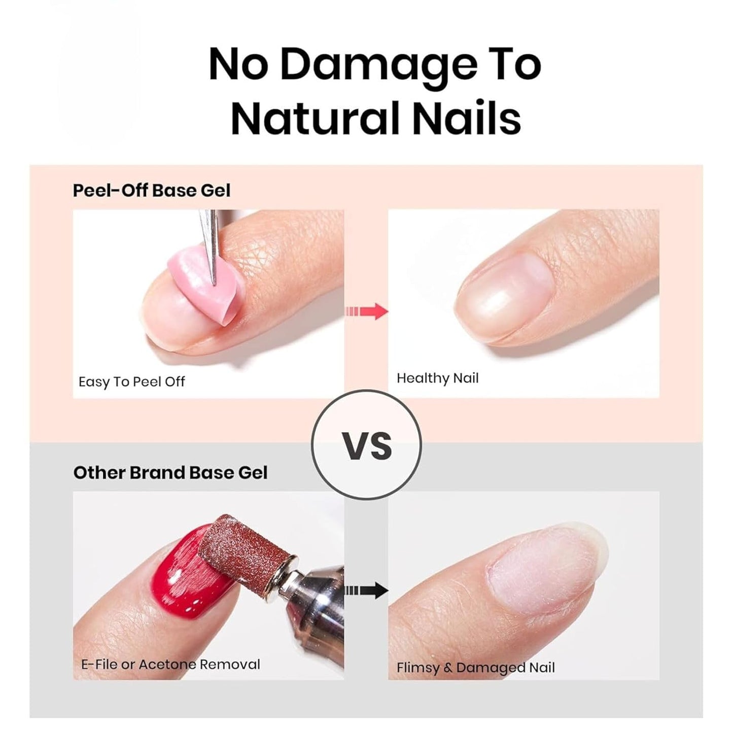 Peel Off Gel Base Coat - Peel Off Base Coat - Peel Off Base Coat Gel Clear Foundation for Use - Peel Off Nail Polish Base Coat No Required UV/LED