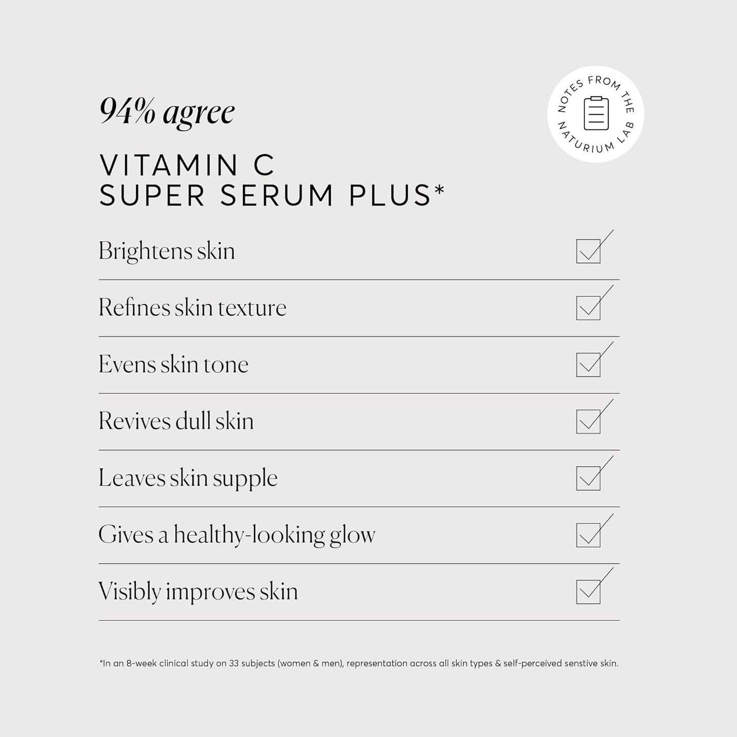 Naturium Vitamin C Super Serum Plus, Smoothing Face Care, plus Retinol, Hyaluronic Acid, Niacinamide & Salicylic Acid, 1 oz