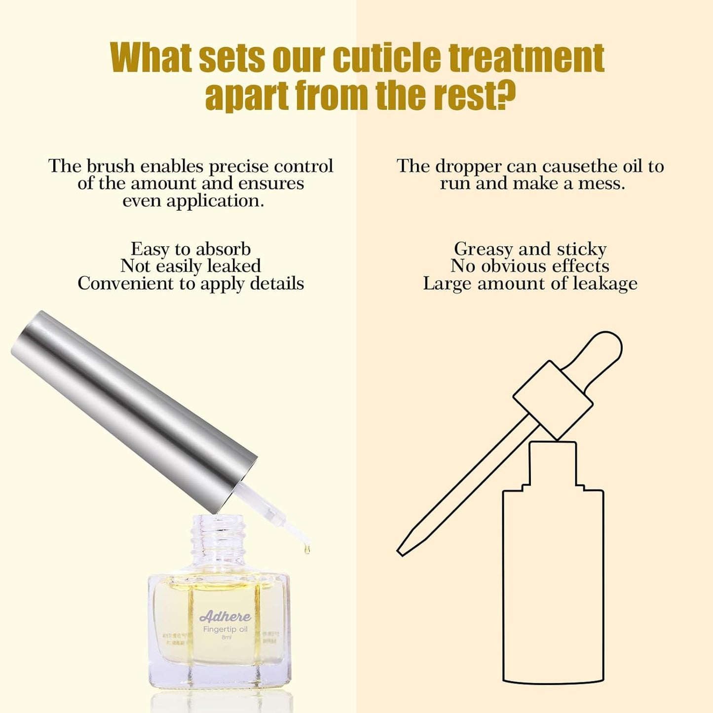 ADHERE Cuticle Oil for Nails Professional Nail Oil 8ML, Jojoba Nail Cuticle Oil Contains Vitamins with Soft Brush, for Nourishing, Hydrating, Dry Rough Nail Care Repair Essential Nail Care(Milky)