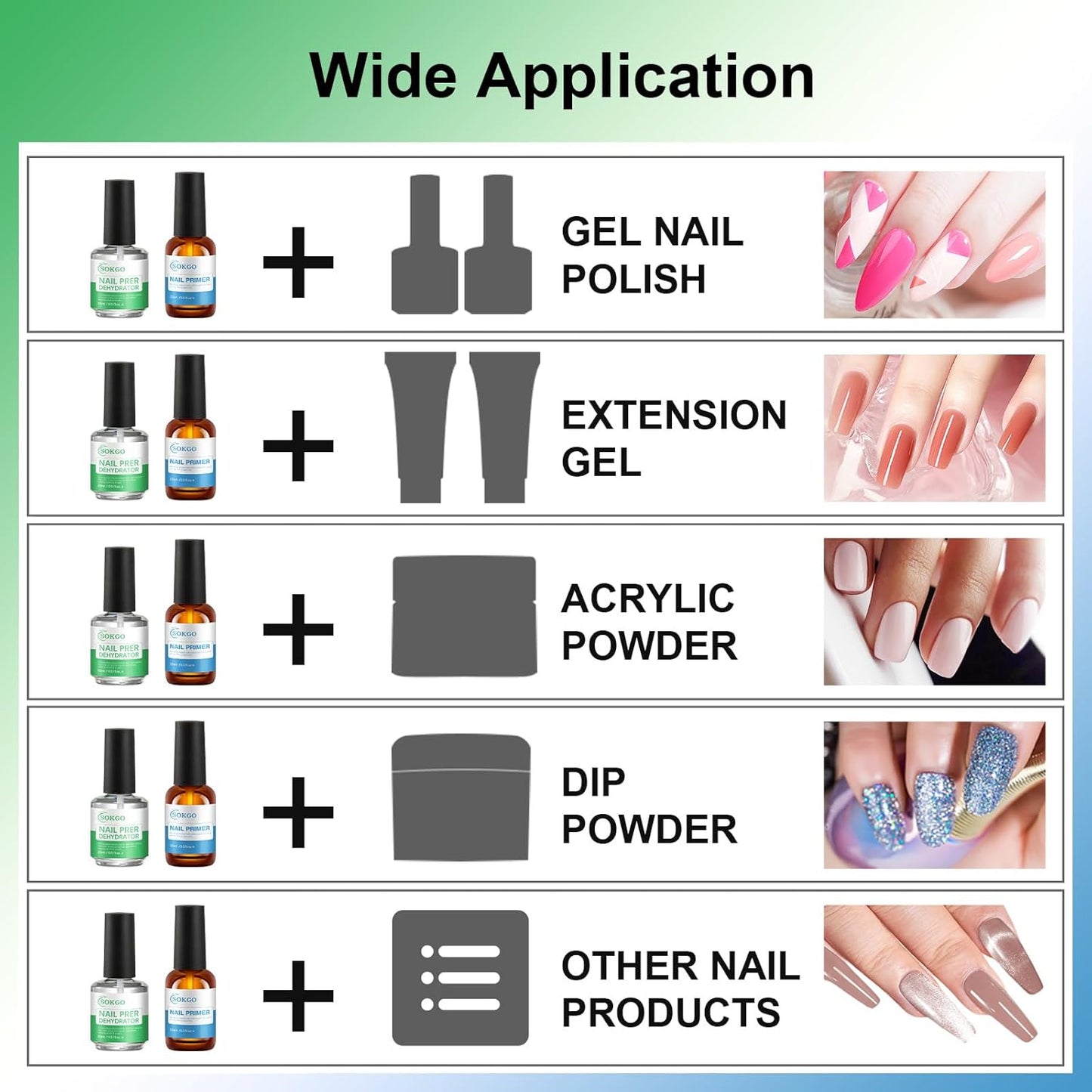 Nail Dehydrator and Primer, Nail Supplies for Acrylic and UV Gels (Blue*Green, Large)