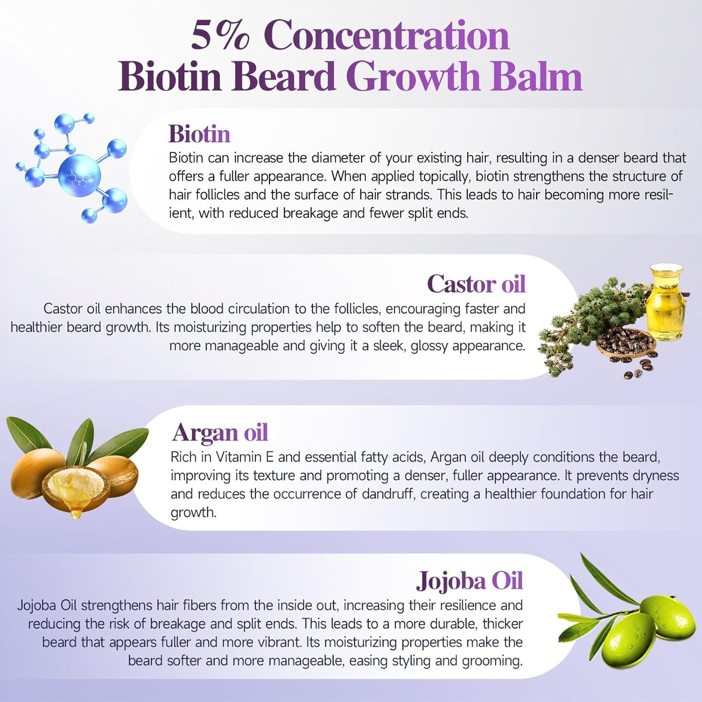 5% Concentration Biotin Beard Balm for Men & Conditioning Beard Wax - Made with Castor Oil Natural and Organic Ingredients - Hydrates & Thickens Facial Hair Growth- 2 Ounce Tin (Passionate Sunset)