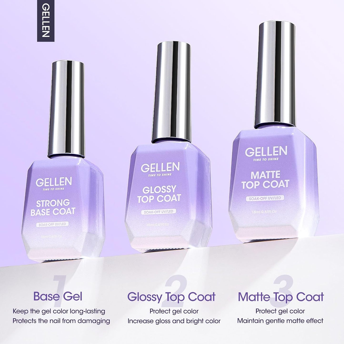 Gellen Gel Top Coat, 18ml 3pc Gel Base and Top Coat Matte and Glossy Top Coat for Gel Nail Polish,No Wipe Clear Gel Top Coat Gel Base Coat Nail Polish Soak Off UV Lamp Gel Polish Set for Starter
