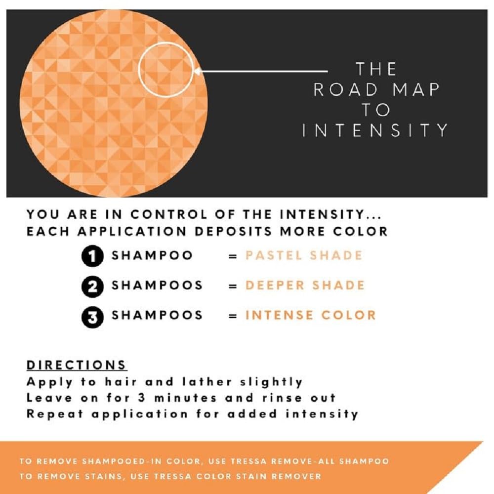 Watercolors INTENSE METALLIC Semi Permanet Color Depositing Shampoo-Sulfate & Paraben Free to Maintain & Enhance Hair Color 8 fl oz - COPPER