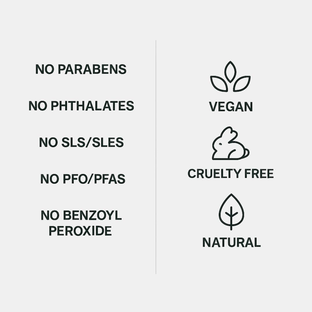 Beard Shampoo For Men - Black Oud Cleansing, Vitalising and Nourishing Daily Beard Wash Containing Natural & Organic Ingredients + PRO-Vitamins - 250mL