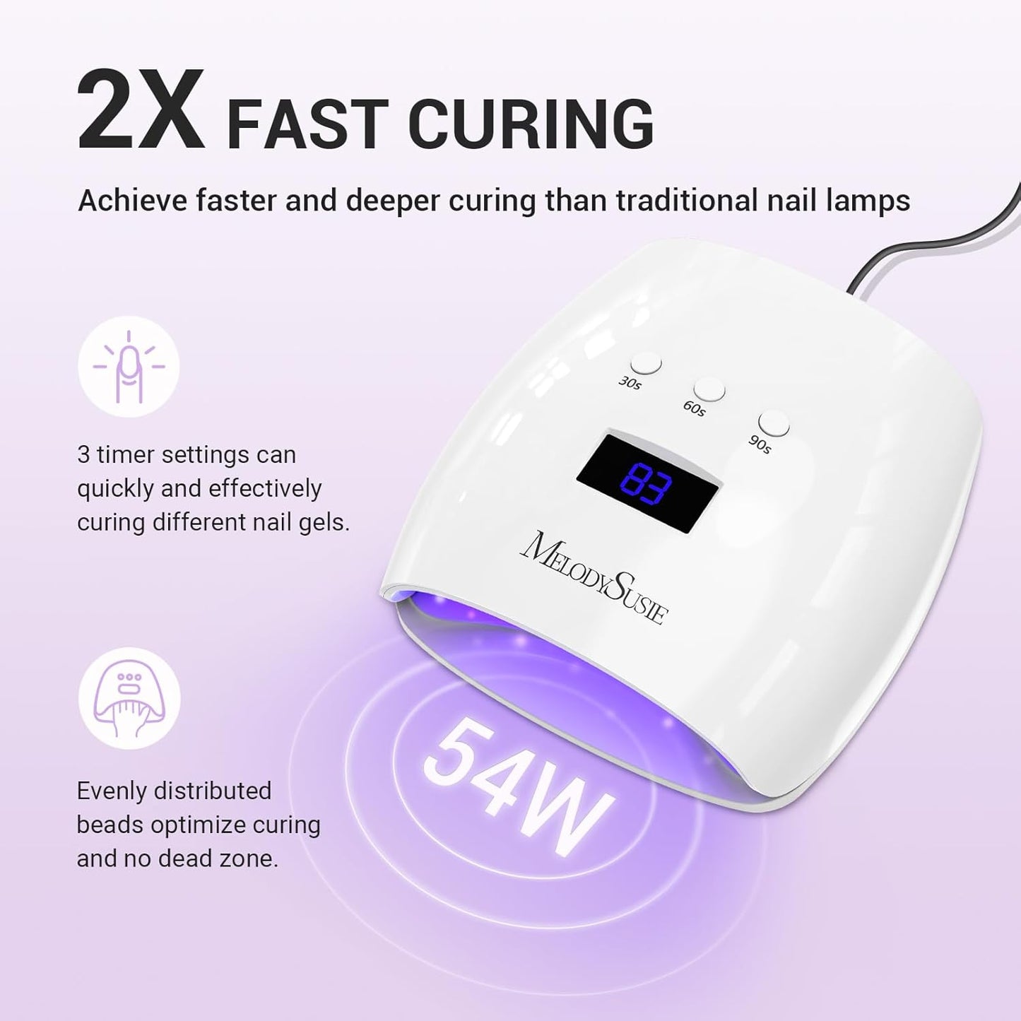 MelodySusie 54W UV LED Nail Lamp with UV Gloves Kit, Professional Nail Light for Gel Nails Fast Curing with Auto Sensor & 3 Timer Setting, UPF50+ Anti UV Glove for Nail Art Manicure Protection