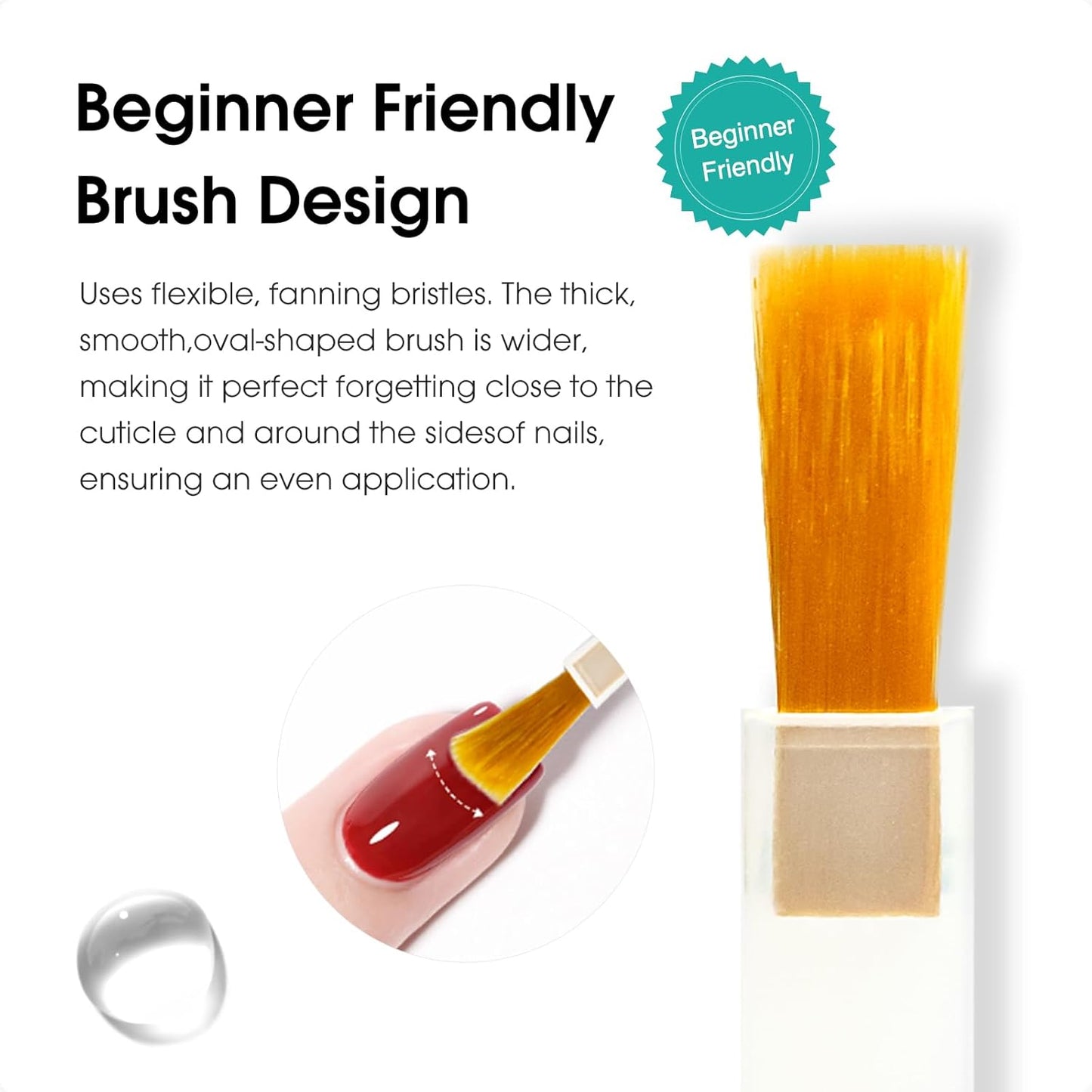 VENALISA Matte Gel Top Coat- No Wipe Long Lasting Matte Top Coat Clear Gel Nail Polish, Soak Off Nail Art Home and Professional Manicure