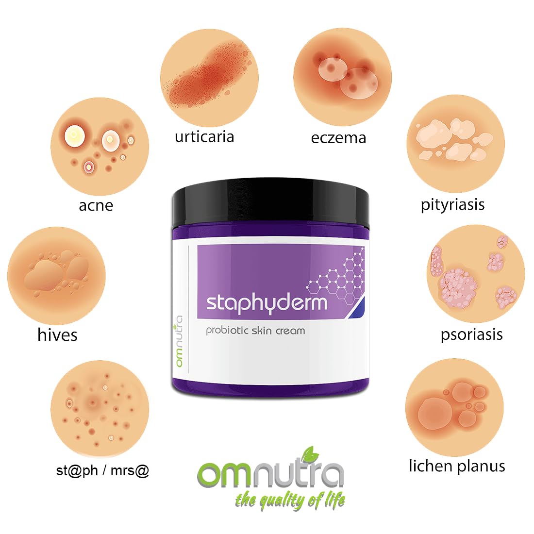 Staphyderm Non Antibiotic Ointment - All Natural Topical Probiotic Lotion New Skin Therapy Cream For Dry Itchy Skin Organic Based Topical Probiotics for Skin Care (8oz Cream)