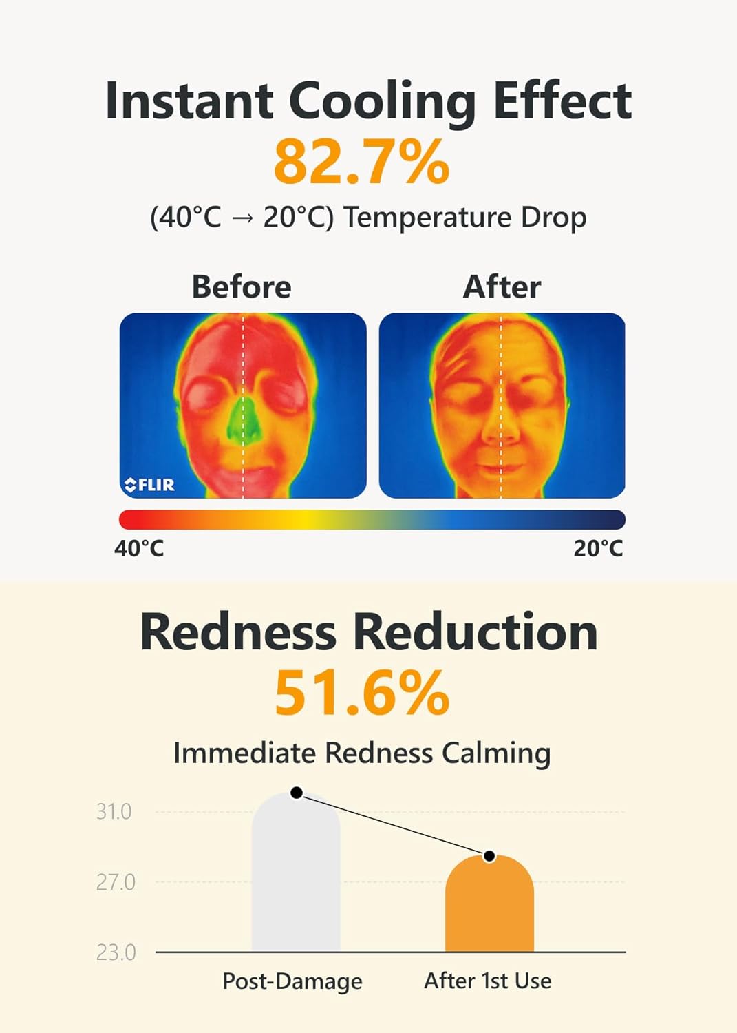 ATOPALM | Tok Tok Facial Sun Pact | Sun Cushion SPF43 PA+++ | Sunscreen Korean | For Dry and Sensitive Skin | Outdoor Sunscreen Compact | Moisturizing Spf Cushion Mineral Cream | Korean Skincare | 15g