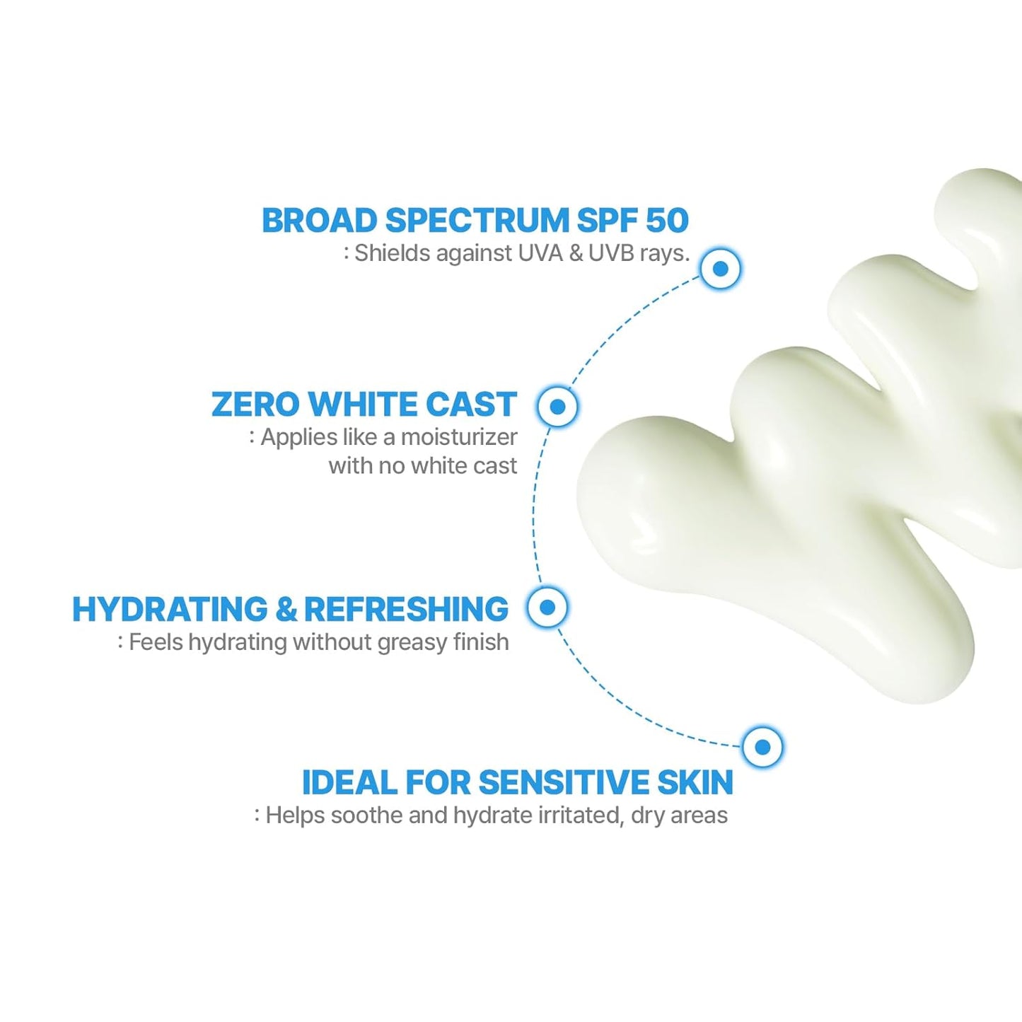 Cell Fusion C Aquatica UV Defense Face Sunscreen SPF 50, No White Cast, Hydrating SPF Moisturizer with PDRN, 50ml / 1.69 fl.oz