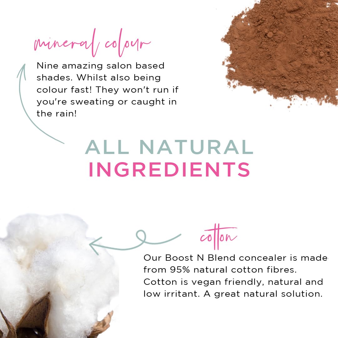 Boost N Blend Hair Volumizer with Scalp Concealer and Cotton Fibers for Thinning Hair in Women (25g/0.88oz)