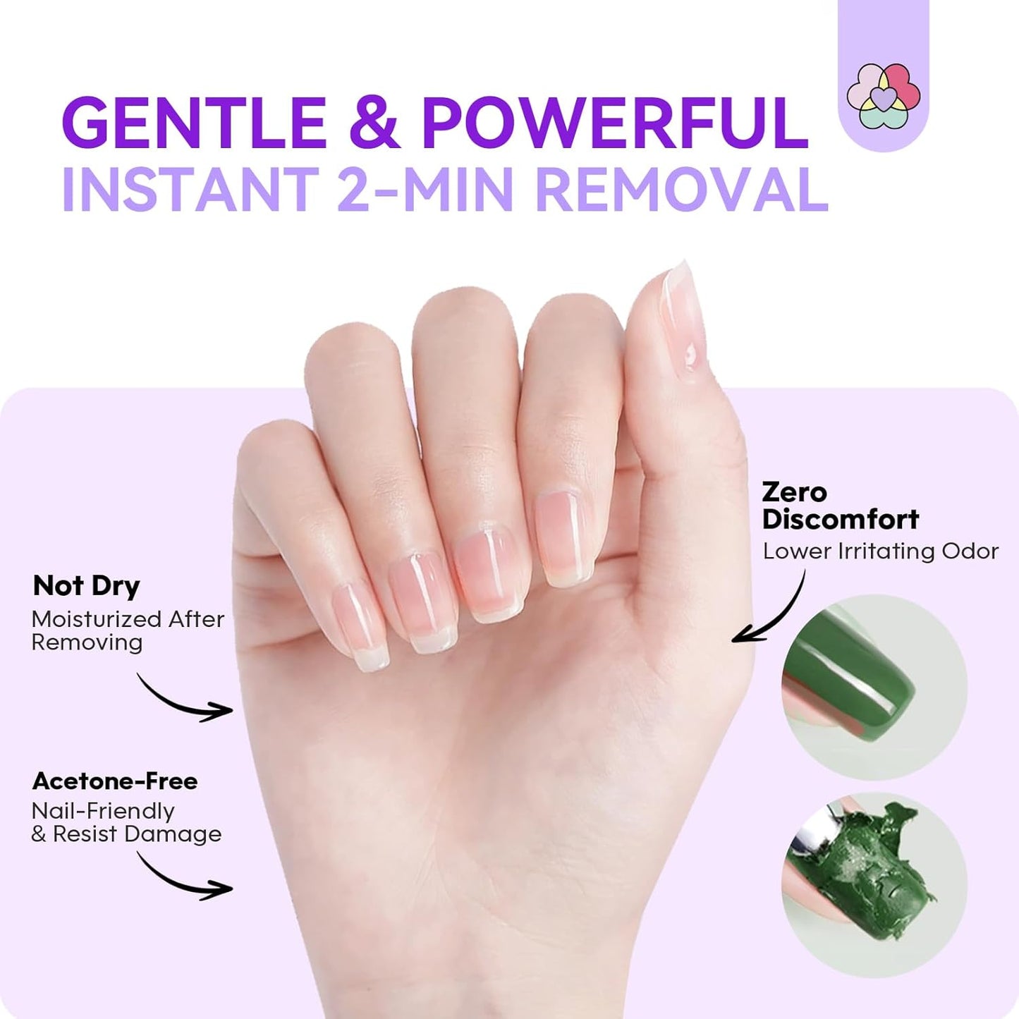 SAVILAND Gel Nail Polish Remover Kit: 2Pcs SSProRemoval X Fast Gel Remover in 2 Mins Castor Oil VE Gel Nail Remover for Acrylic Dip Nails with Complete Removal Tools Home Salon Use Home