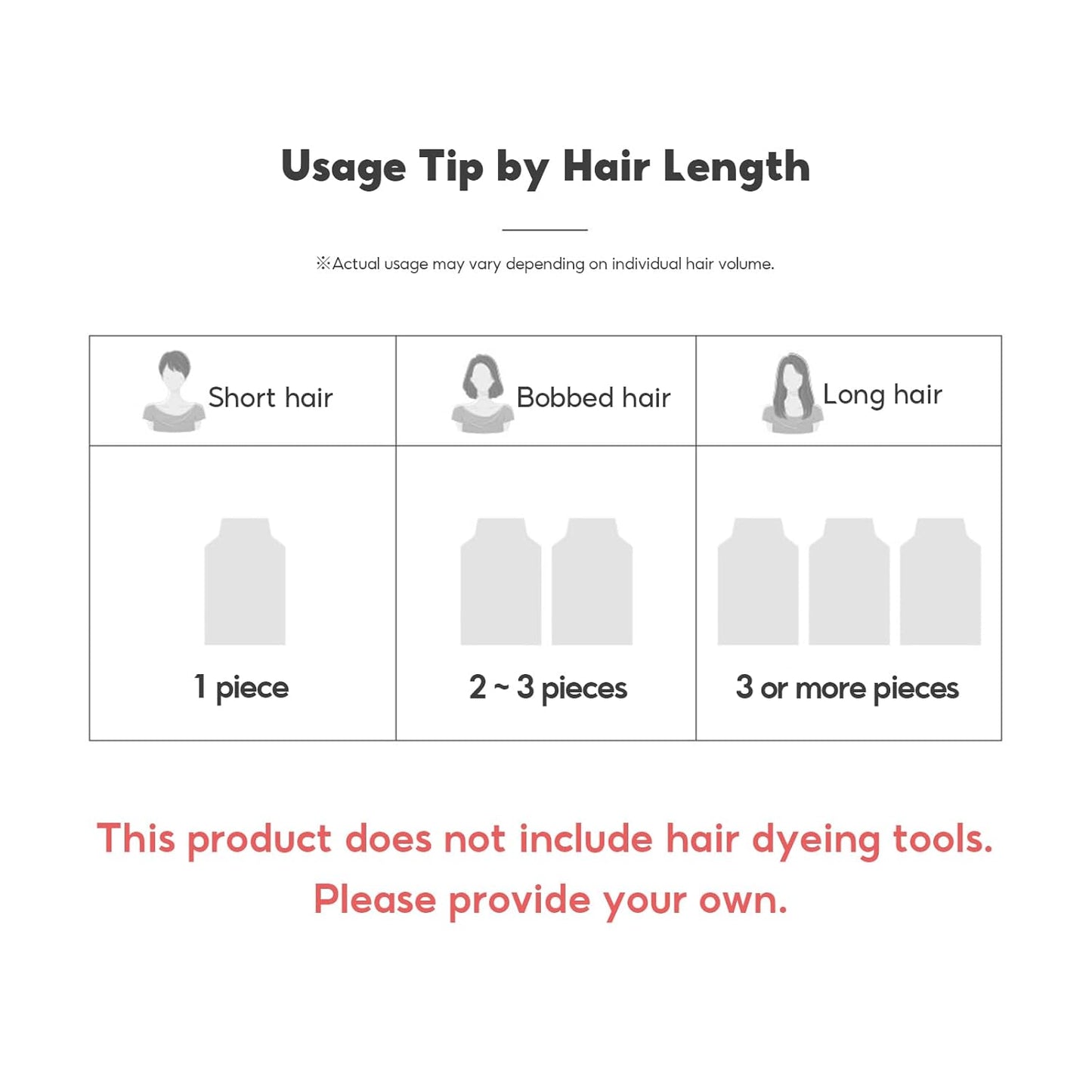 Instant Permanent Hair Color Dye Shampoo Ampoule - Paraben-Free, 5-Minute Easy and Fast Coloring, Keratin & Collagen, Made in Korea (Fine Black)