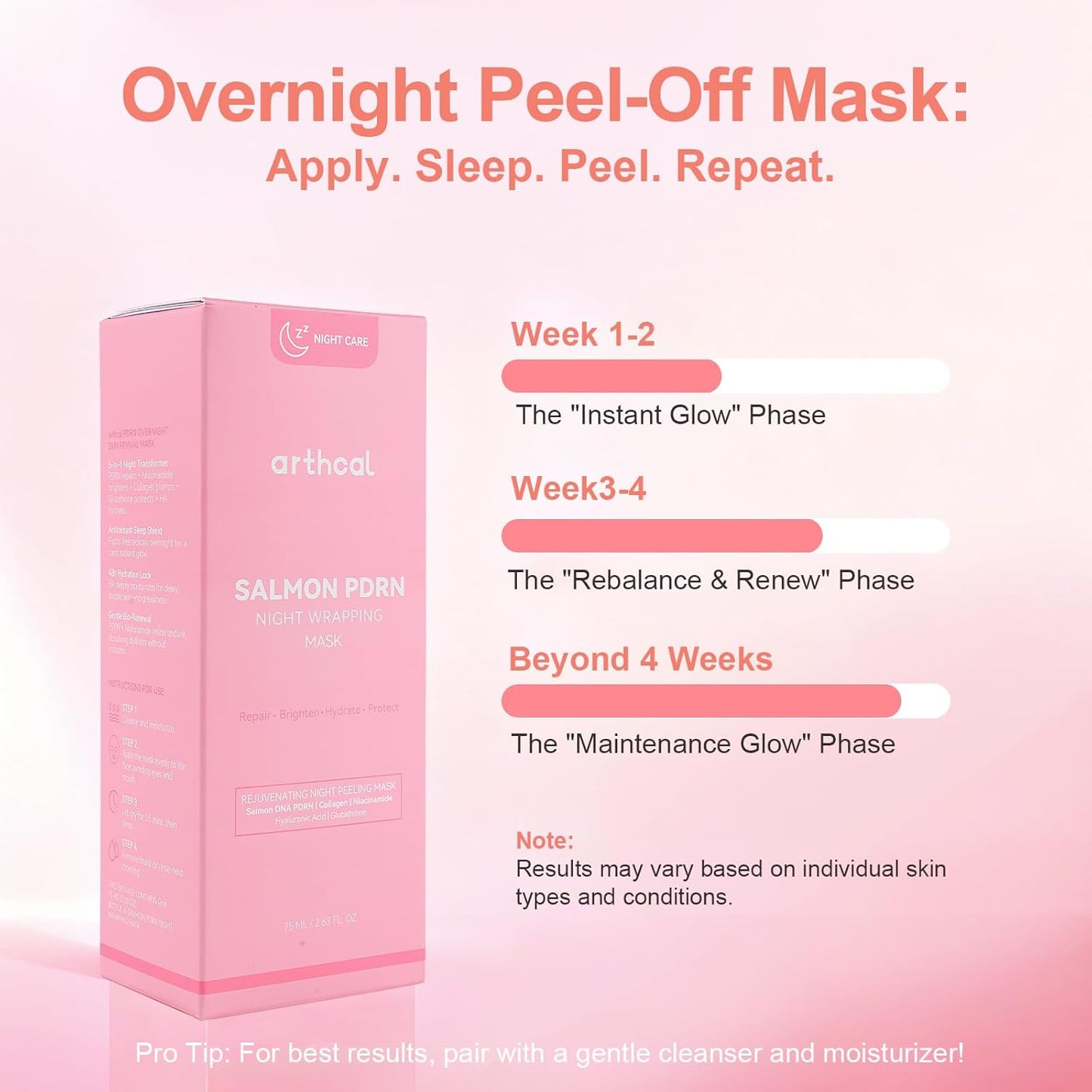 PDRN Overnight Wrapping Facial Mask | Salmon DNA Face Mask Infused with Hyaluronic Acid, Glutathione & Collagen | Hydration, Firming & Refined Skin Texture | 75ml / 2.63 fl.oz