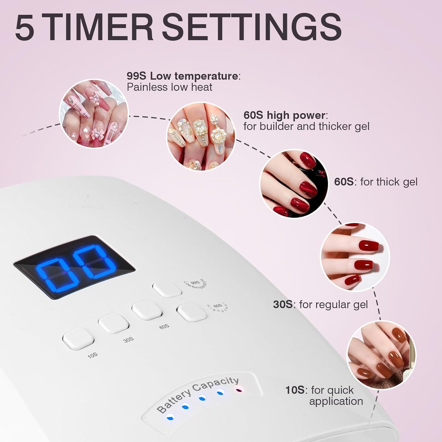 Cordless UV LED Nail Lamp, Rechargeable 66W UV Light Nail Curing Lamp for Gel Nail Acrylic Polish with Auto Sensor & 5 Timer for Home & Salon
