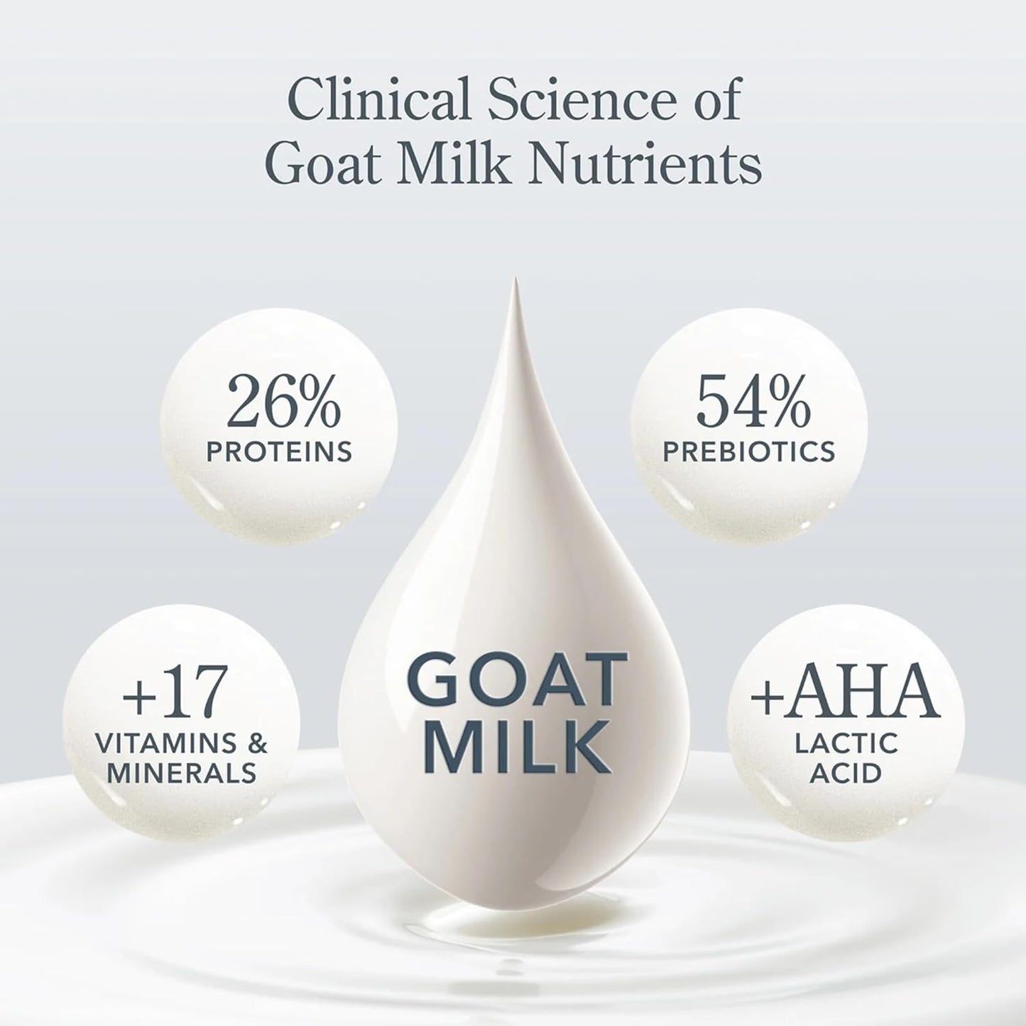 Beekman 1802 Pistachio & Dark Cherry Whipped Body Cream - 8 fl oz - Scented - Moisturizes, Soothes & Softens - With Coconut Oil and Mango Seed Butter - No Irritation - Good for Sensitive Skin