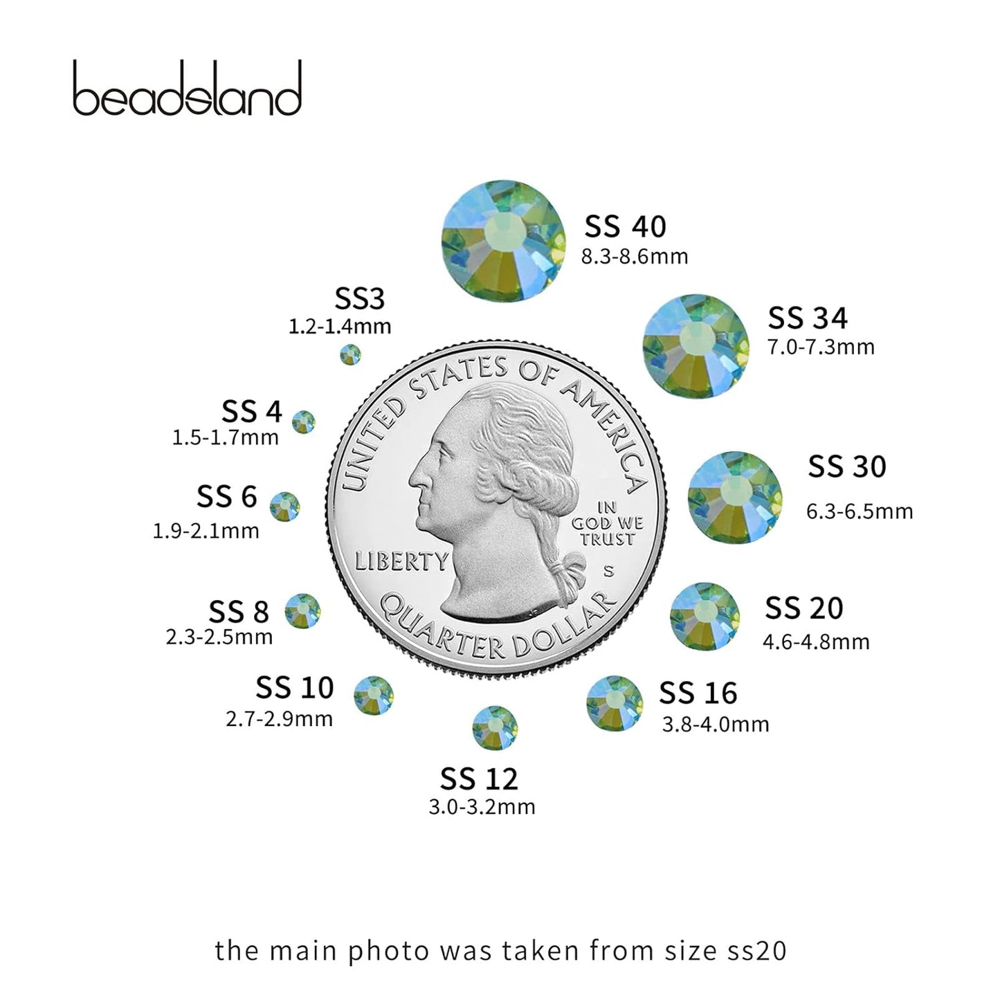 Beadsland 1440 Pieces Flat Back Crystal Rhinestones Round Gems,Peridot AB,SS20,4.6-4.8mm