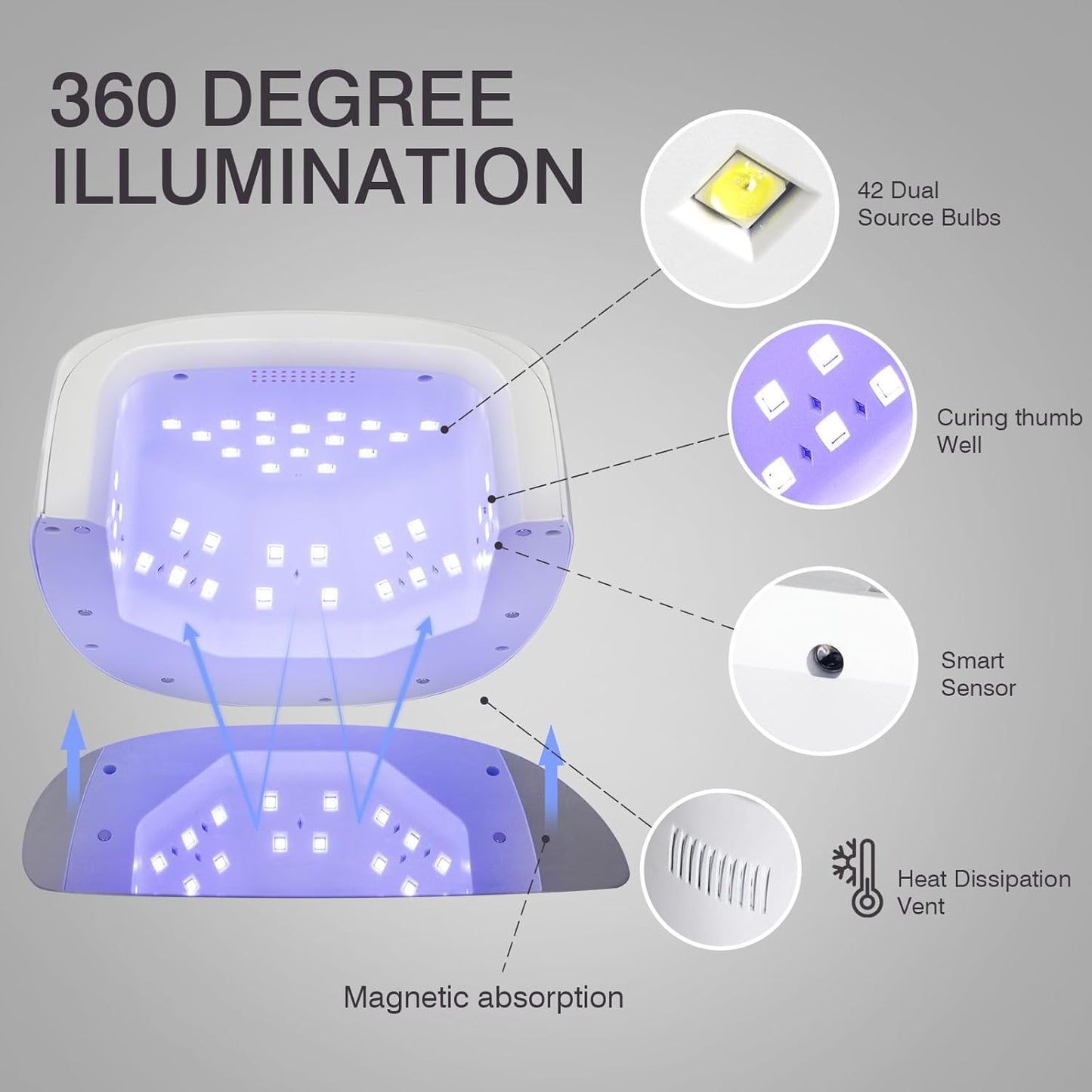 Cordless UV LED Nail Lamp 60W Rechargeable Gel Nail Lamp UV Light for Gel Nails with Auto Sensor & 4 Timer Modes Salon & Home (Black)