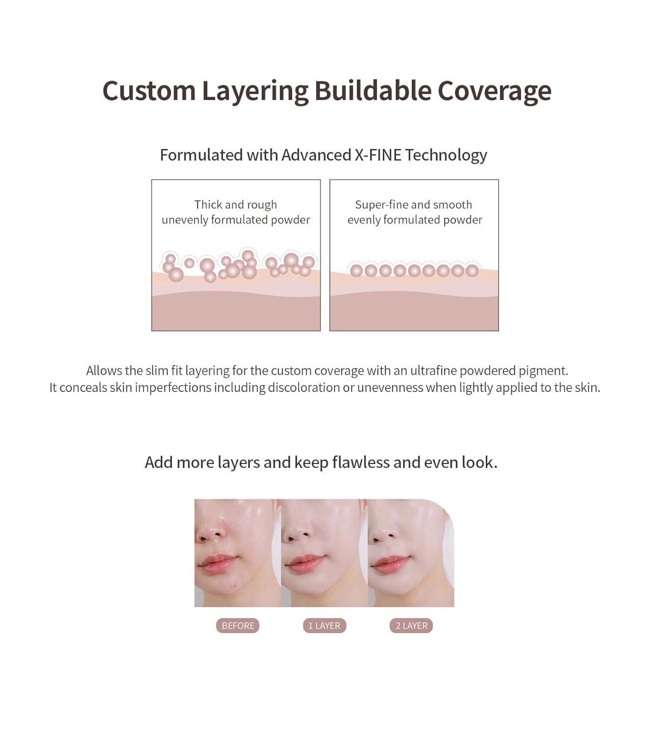 Heart Percent Dote on Mood Layer Cushion SPF 50+/PA+++ with Refill, Satin Glow Silky Flawless Finish Full Coverage Advanced Skincare Foundation (#23N)