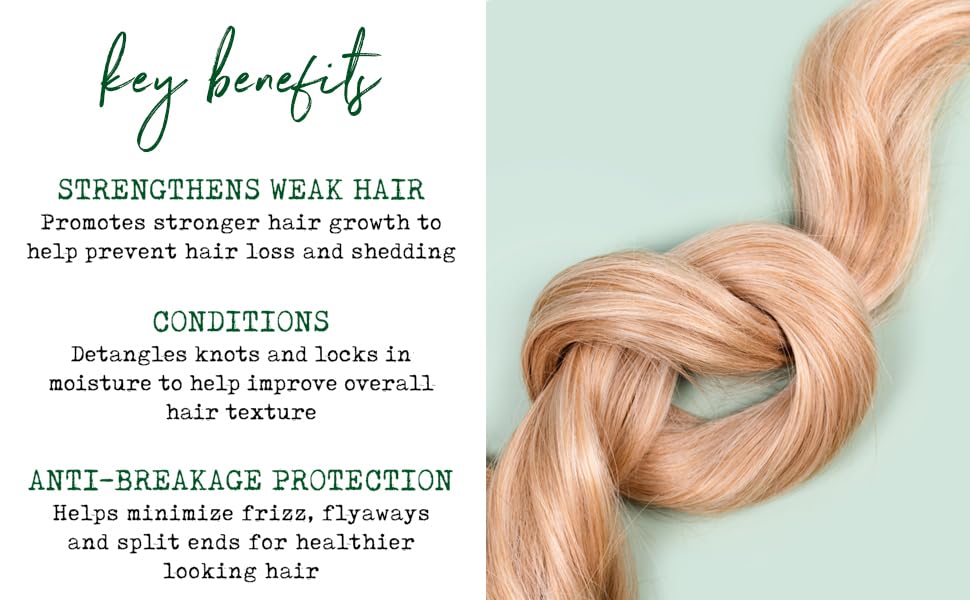 Leave In Conditioner Spray - Rosemary & Mint Scalp Treatment - Anti-Dandruff and Dry & Itchy Scalp treatment, Hydrating & Medicated Formula for Psoriasis and Scalp Care - Detangles & Nourishes Hair.