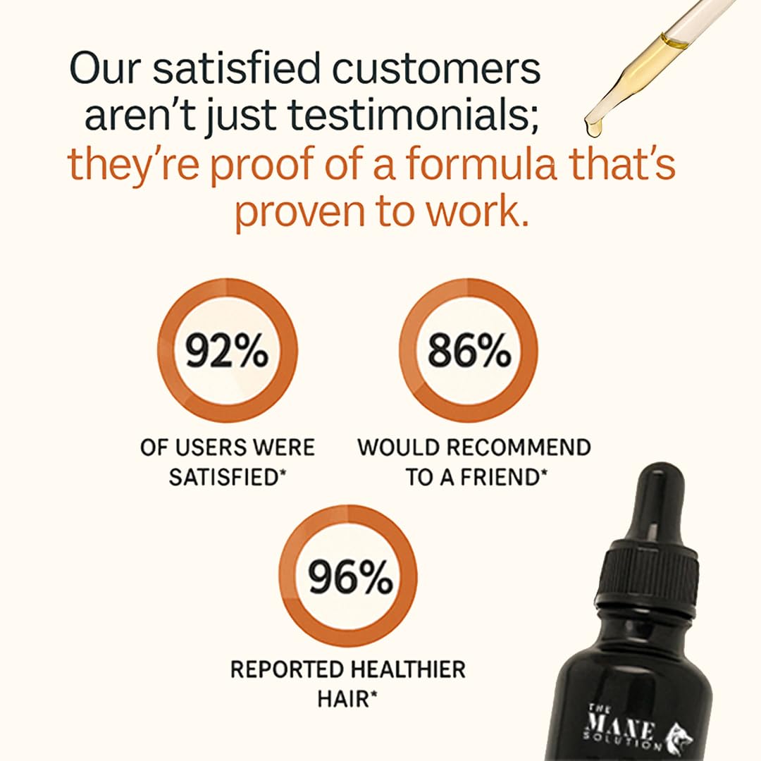 The Mane Elixir Blend: 11-in-1 Growth Oil Serum for Thinning Hair, Loss & Regrowth - 50ml