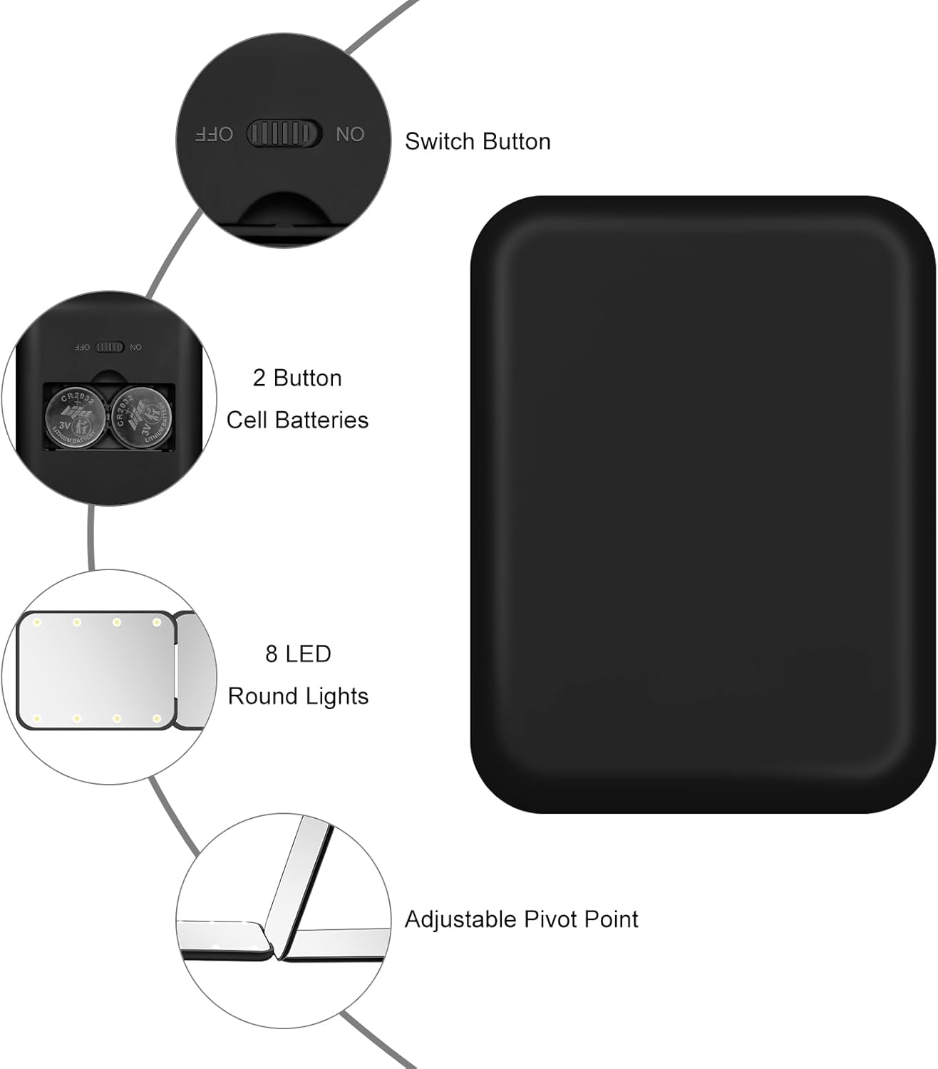 Compact Mirror, 1X/3X Magnification LED Pocket Mirror with Nternal BIattery, Pink Mini Mirror for Purse, Pocket,Travel and Present