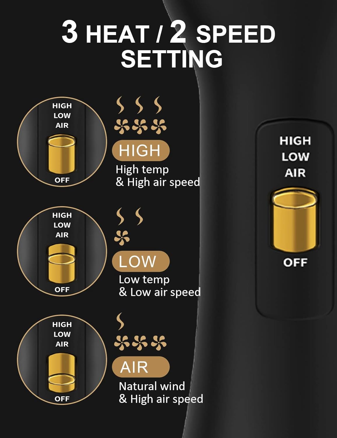 Hot Air Hair Blow Dryer Brush - 3 in 1 Negative Ionic Hairdryer Blowout Brush for Drying Straightening Volumizing - 60mm Oval Barrel fit All Hair Types - Salon Style, Smooth, Frizz-Free Results