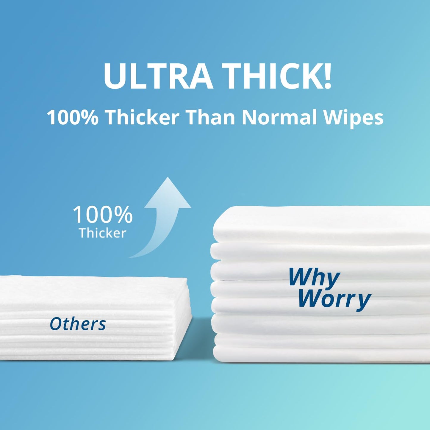 WhyWorry Ultra Thick Bathing Wipes for Adults Rinse Free, Large Body Cleansing Wipes with Aloe for Women, Men & Elderly, 8" x 12" Disposable Shower Washcloths for Gym & Camping, Fresh Scent, 100 Count