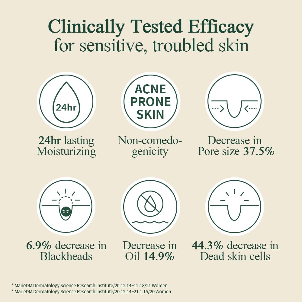 Pyunkang Yul PKY Calming Moisture Barrier Cream Instantly Soothes Sensitive Skin, Hyaluronic Acid & Ceramide for Hydration, Vegan, Korean Skincare (1.69 Fl. Oz, 50ml)