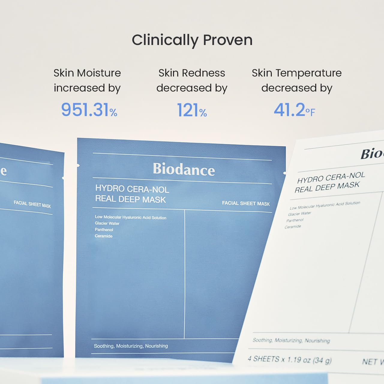 BIODANCE Hydro Cera-nol Real Deep Mask, Overnight Hydrogel Mask, Hydrating Facial Mask For Sensitive Skin, Redness Reducing & Quick Soothing Effect, Korean Skincare | 1.19oz(34g) x 4ea