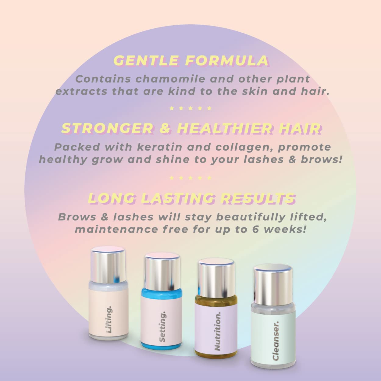 Lift & Brow Lamination Kit | Black, Voluminous Eyebrows & Eyelashes Color | Professional 8 Weeks Result | LVL, Perm, Laminate | Keratin Brow & Lash Kit With All Tools