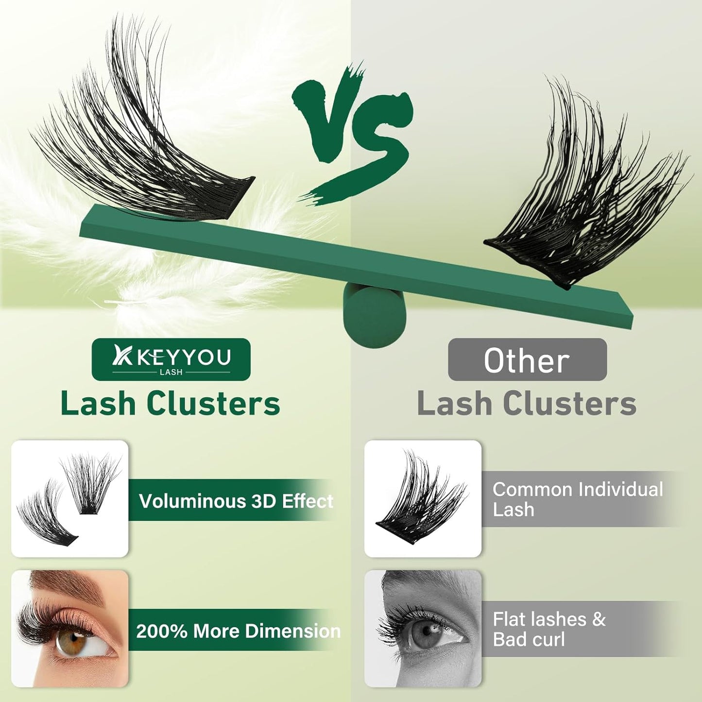 Clusters 3D Effect Eyelash Clusters 280pcs 80D D Curl 9-18MIX Individual Lashes Wispy Lashes Volume Cluster Lashes Natural Soft DIY Lash Extension(3D-80D-D-9-18MIX)