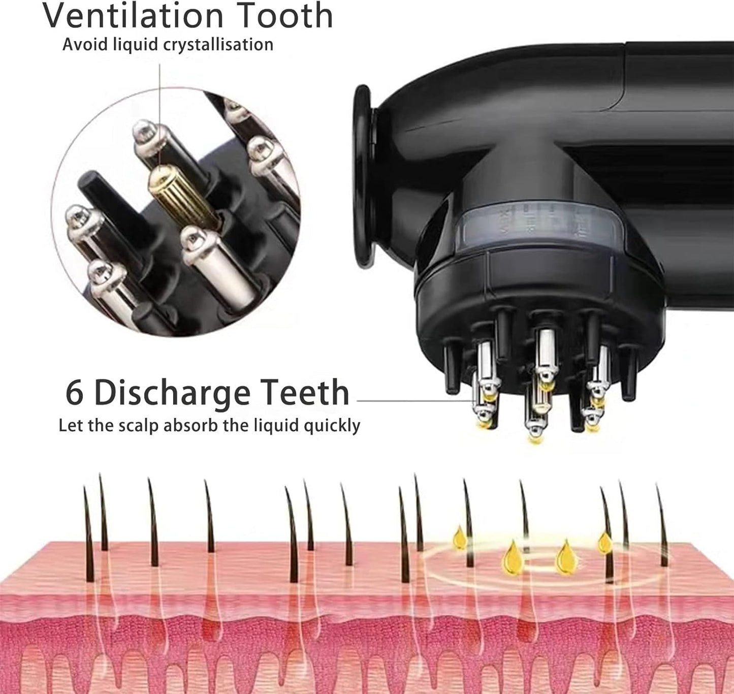 Elitzia Scalp Solution Applicator Roller Hair Massage Comb Liquid Guide Comb Smear-Type Essential Oil Hair Growth Brush for Anti-Hair Loss and Hair Regrowth