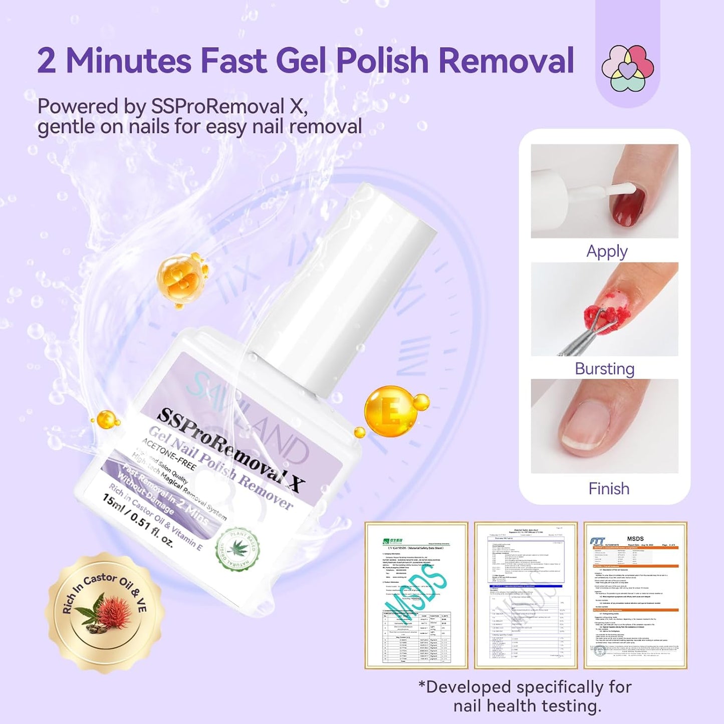 SAVILAND 3-In-1 Gel Polish Remover Kit: SSProRemoval X Fast Removal Nail Polish Remover for Nails with Liquid Latex for Nail Strengthener Rich in Castor Oil VE for Protection Nails