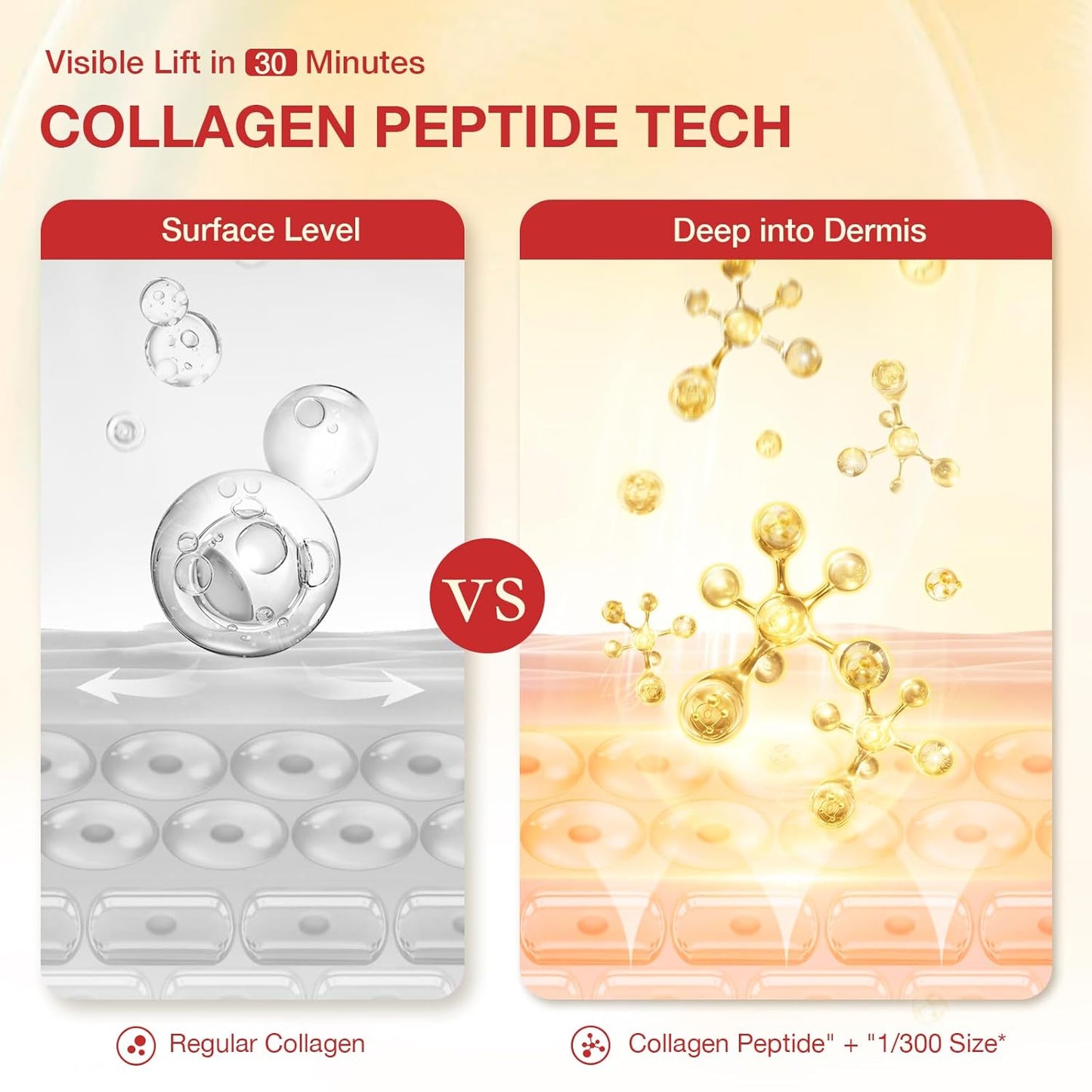 Under Eye Patches 360° Fit, Eye Mask with Collagen Peptide, PDRN, Retinol & Niacinamide, Eye Patches for Puffy Eyes and Dark Circles, Wrinkle Reduce for Women, Travel Essentials for Women 4pairs