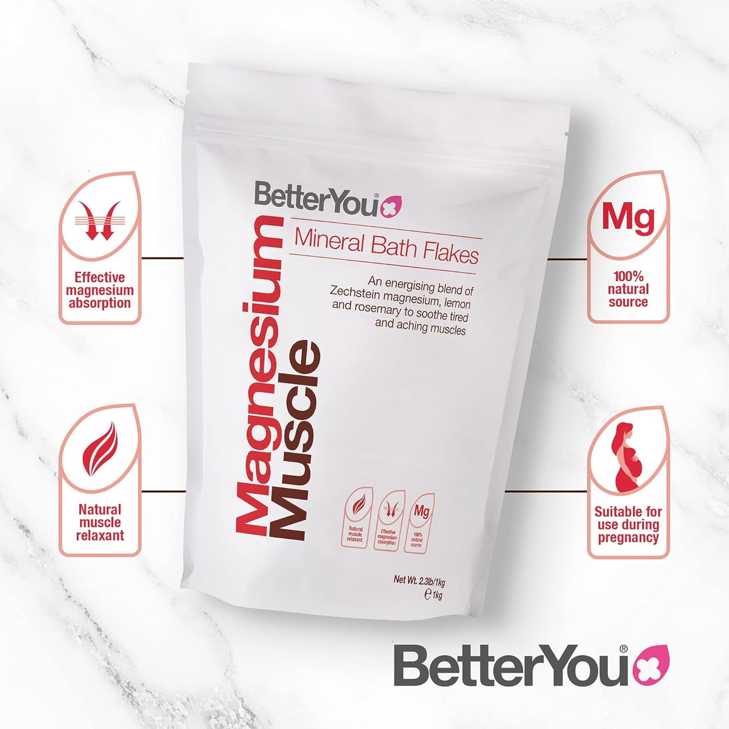 BetterYou Magnesium Muscle Bath Flakes - Mineral Bath Salts for Muscle Recovery - Post-Workout Soak for Sore Muscles - Natural Magnesium - 2.3 lb (Pack of 2)