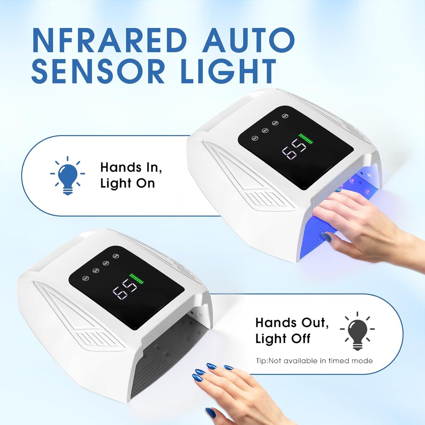 Cordless UV LED Nail Lamp, 96W Rechargeable Wireless Nail Lamp Nail Dryer Gel Polish UV Nail Light with 4 Timer Setting, Professional Quick Dry Nail Curing Lamp with Display Auto Sensor