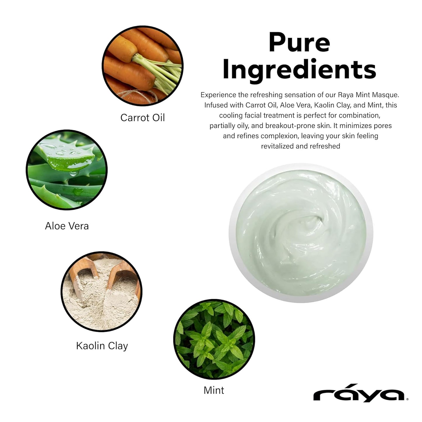 Raya Mint Masque (603) | Cooling and Refreshing Facial Treatment Mask Combination for Oily and Break-Out Prone Skin, Moisturizing,Tightening Pores, Refining Complexion, Paraben-free - 60ml