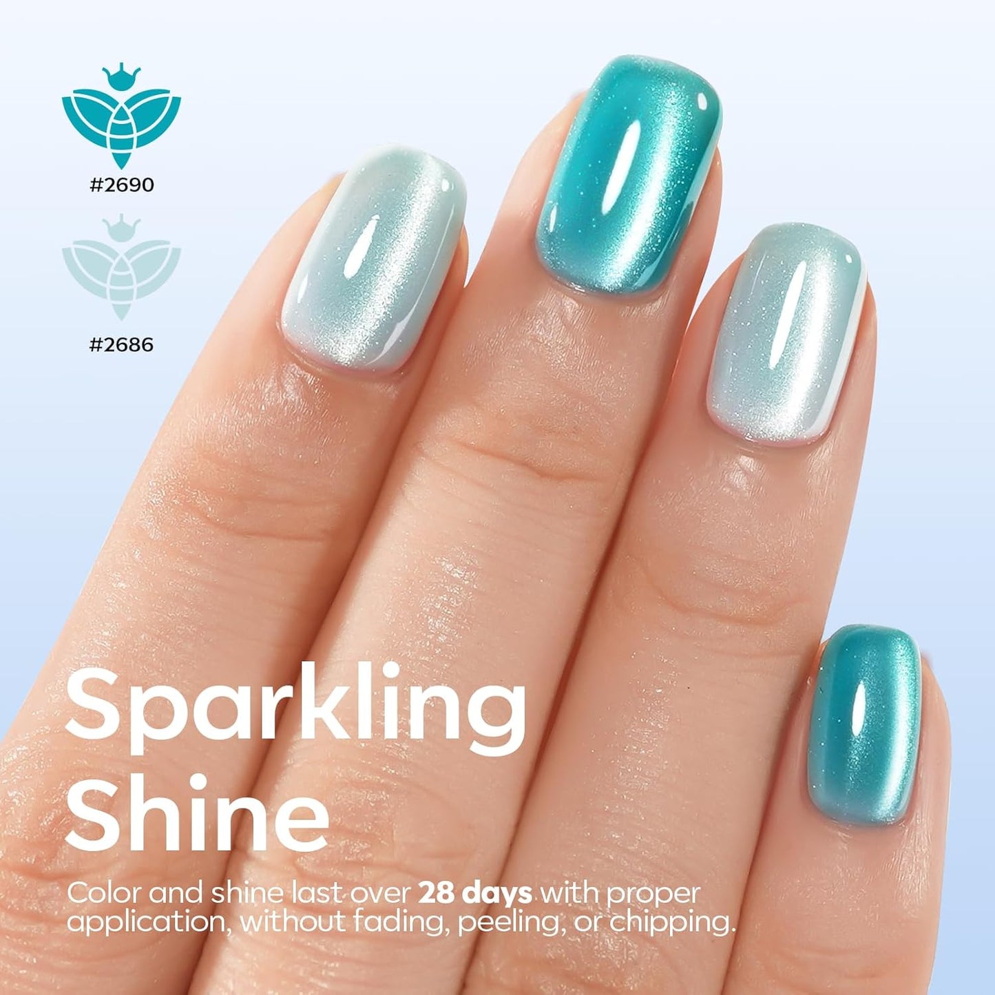 modelones Cat Eye Gel Nail Polish Set, 6 Colors Light Baby Blue Green 9D Cat Eye Glitter Gel Polish with Magnetic Stick Soak Off LED Manicure DIY Salon Gift Starter Kit