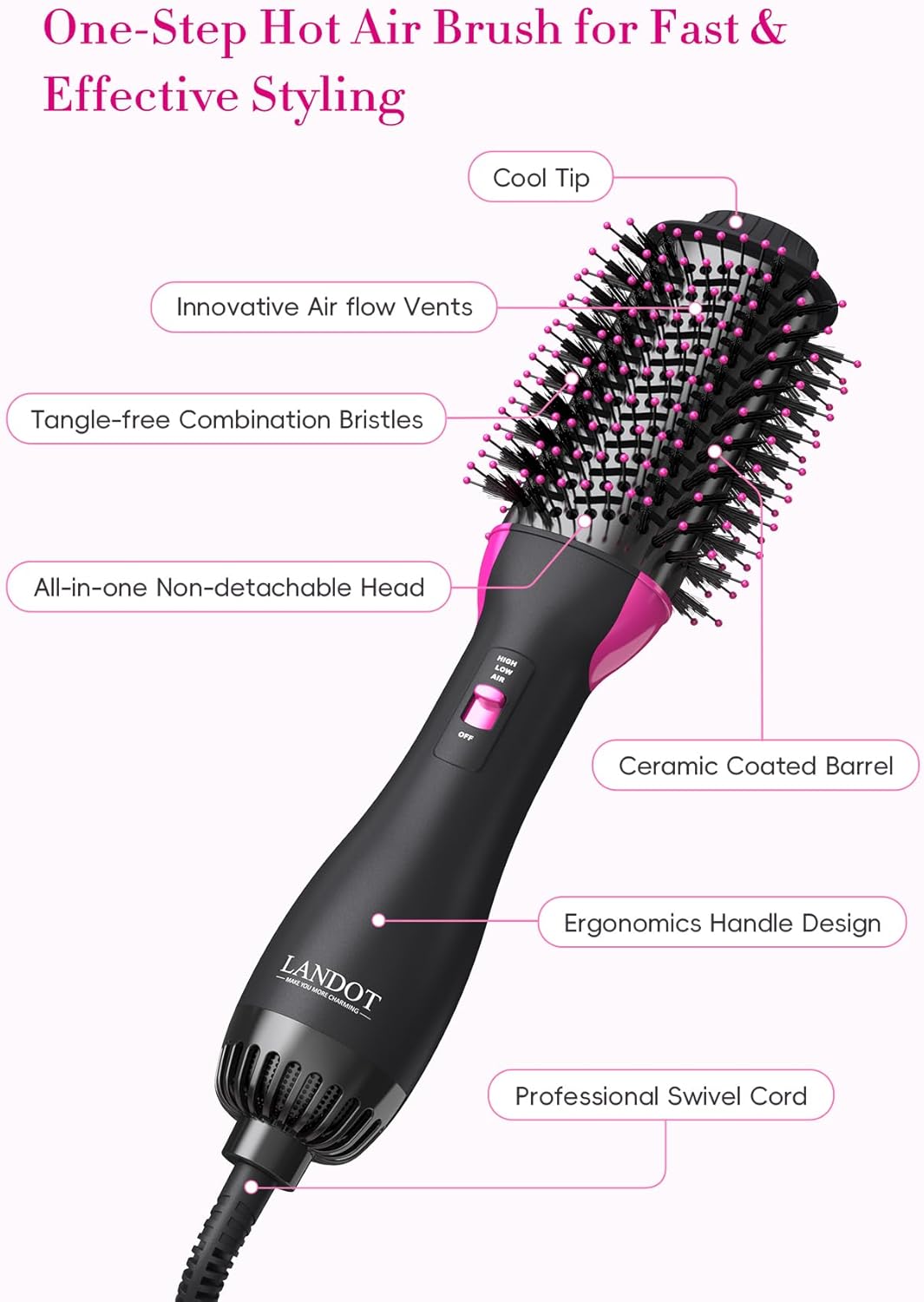 Hair Dryer Brush Blow Out Brush - Hot Air Styler and Volumizer for Smooth, Frizz-Free Results - 60mm Oval Barrel HairDryer for Salon Blowout & Dry Quickly - One-Step Drying Volumizing Straightening