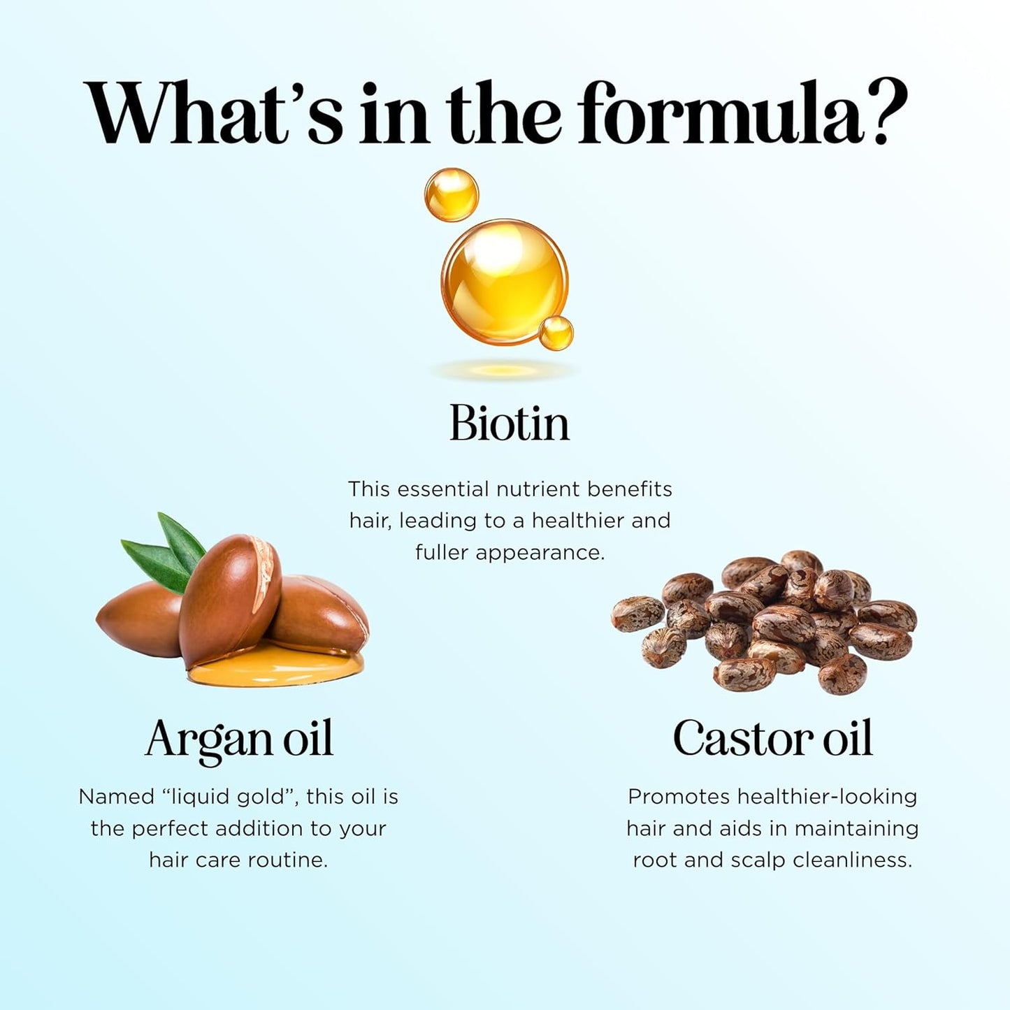 Volumizing Biotin Hair Serum for Men & Women - Caffeine Serum for Hair and Scalp Care with Peppermint Black Castor & Rosemary Oil for Enhanced Volume Shine & Hydration - Vegan & Cruelty Free (2 Fl Oz)