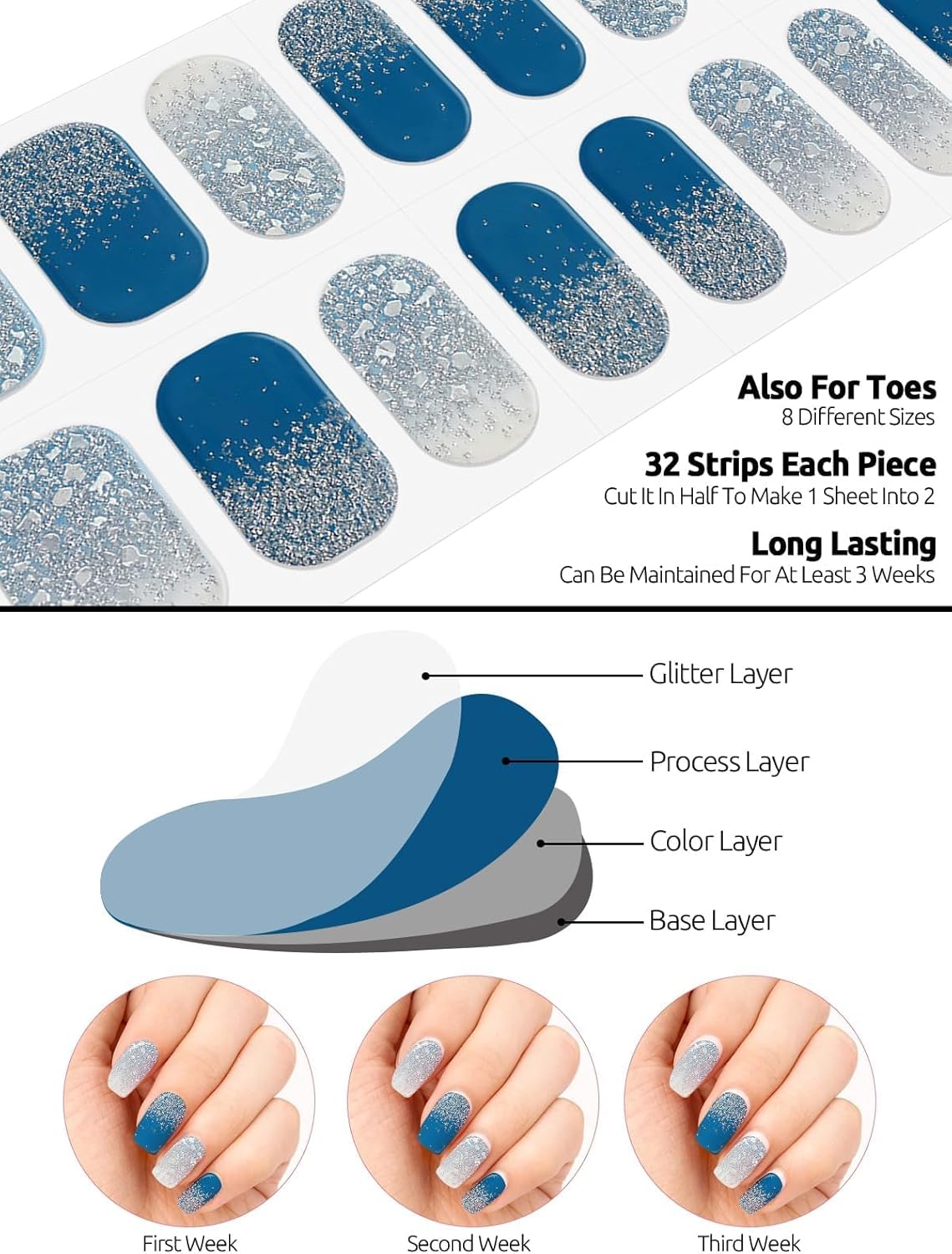 32PCS Semi-Cured Gel Nail Strips EBANKU Nail Polish Stickers Long-Lasting Semi-Cured Gel Nail Wraps Full Nail Polish Wraps Shiny Nail Decors Gel Nail Art Stickers UV/LED Lamp Required (Diamond Blue)