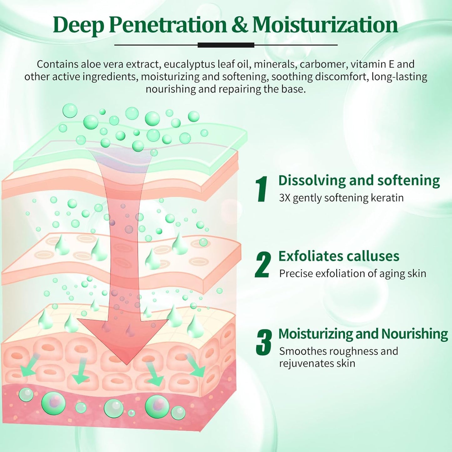 Pedicure Kit Foot Soak Set: Bubble Salt, Sugar Scrub, Massage Mask, Massage Lotion in a Box, 4 Step Foot Spa Kit for Dry Feet, Softens Calluses(3 Set Cucumber)