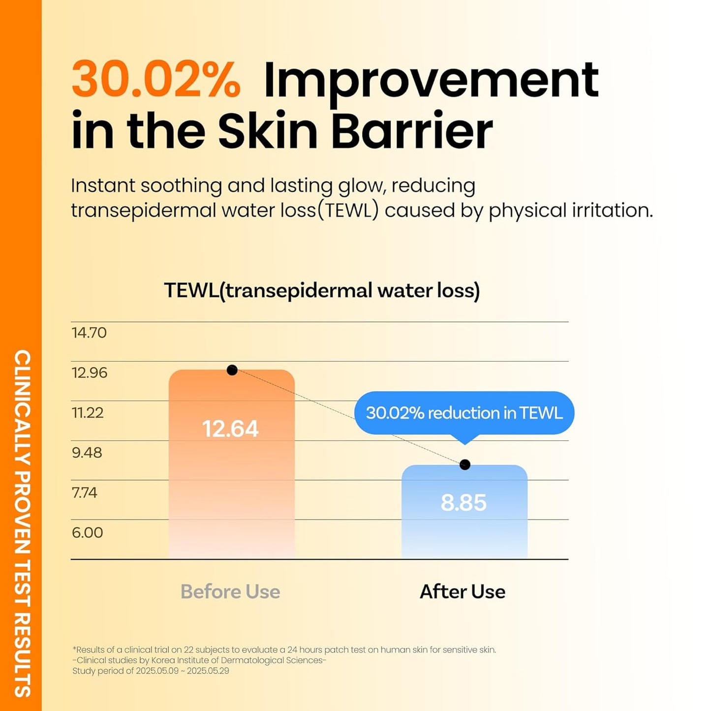 ONGREDIENTS Skin Barrier Moisture Sunscreen Broad Spectrum SPF 50, Glowy Finish, Non-Sticky, No White Cast, Hydrating, Moisturizing, Airy Texture, Korean Skin Care, All Skin Types (1.7 fl. Oz)