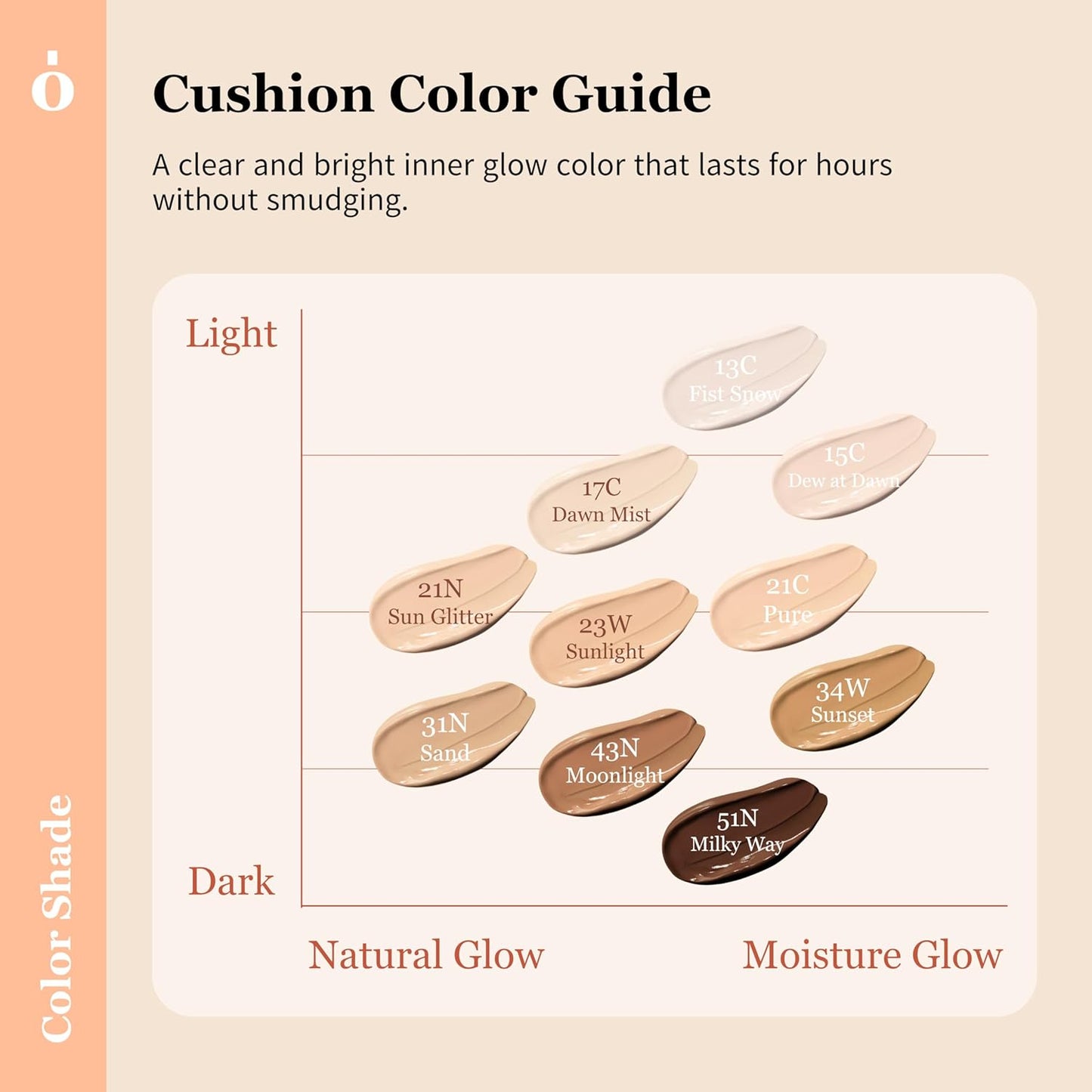 Skin Barrier Glow Cover Cushion, All-day Coverage, Glow Finish, Lightweight, Skincare-Like Texture, Non-cakey Makeup, Korean Cushion Foundation (#23W Sunlight, 0.49 oz)