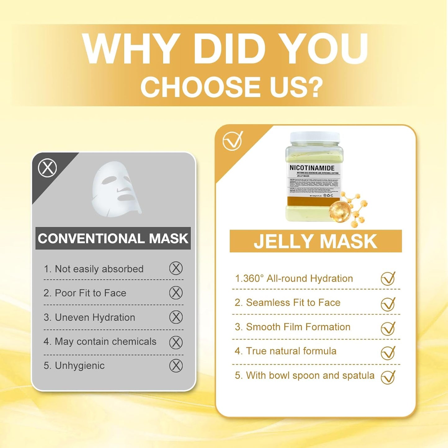 Jelly Mask for Facials Professional, Hydrating & Moisturizing Peel-Off Natural Gel Face Mask SkinCare, Professional Spa Use Jelly Face Masks, Deep Hydration & Glow 23 Fl Oz (Nicotinamide)