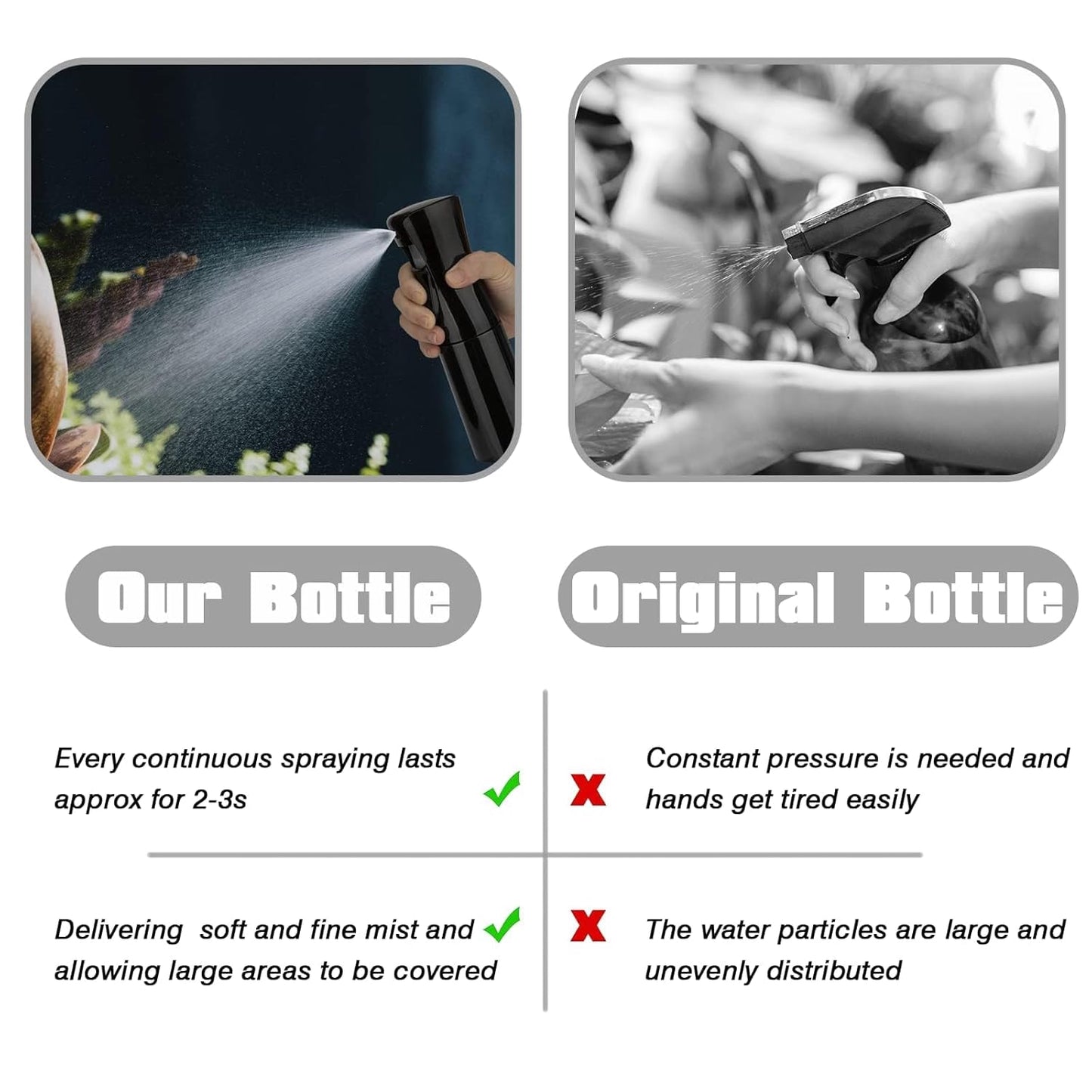 Spray Bottle for Hair (10.15OZ /300ML) Continuous Ultra Fine Mist Sprayer for Hair, Salons, Barber, Plants, Skin Care, Cleaning Black