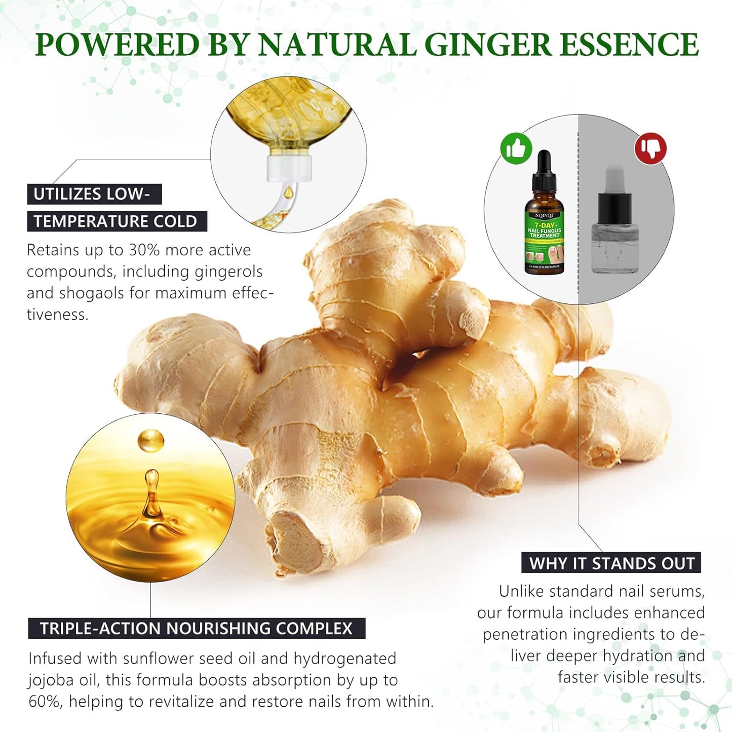 Nail Treatment, 7 Days Nail Treatment Extra Strength, Nail Liquid Maximum Strength - Ginger Nail Treatment Serum for Strengthen & Promote Nail Growth with Natural Plant Formula- 2PCS