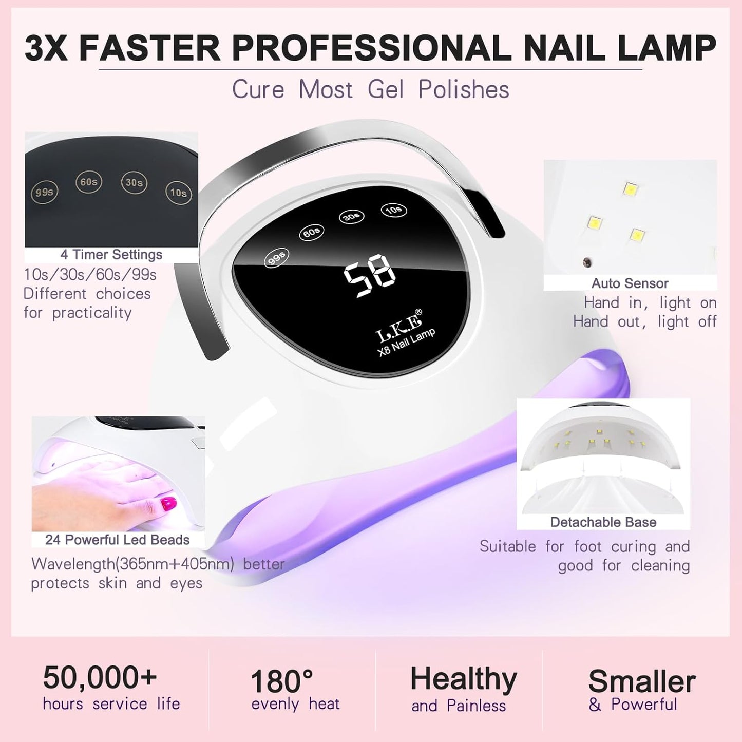 LKEE Gel Nail Polish Kit with U V Light 108W, 65 Pcs Gel Nail Polish Set All Season Gels Nail Kit Essential Manicure Tools for DIY Nails Art Gifts for Women (36KIT-color 1)