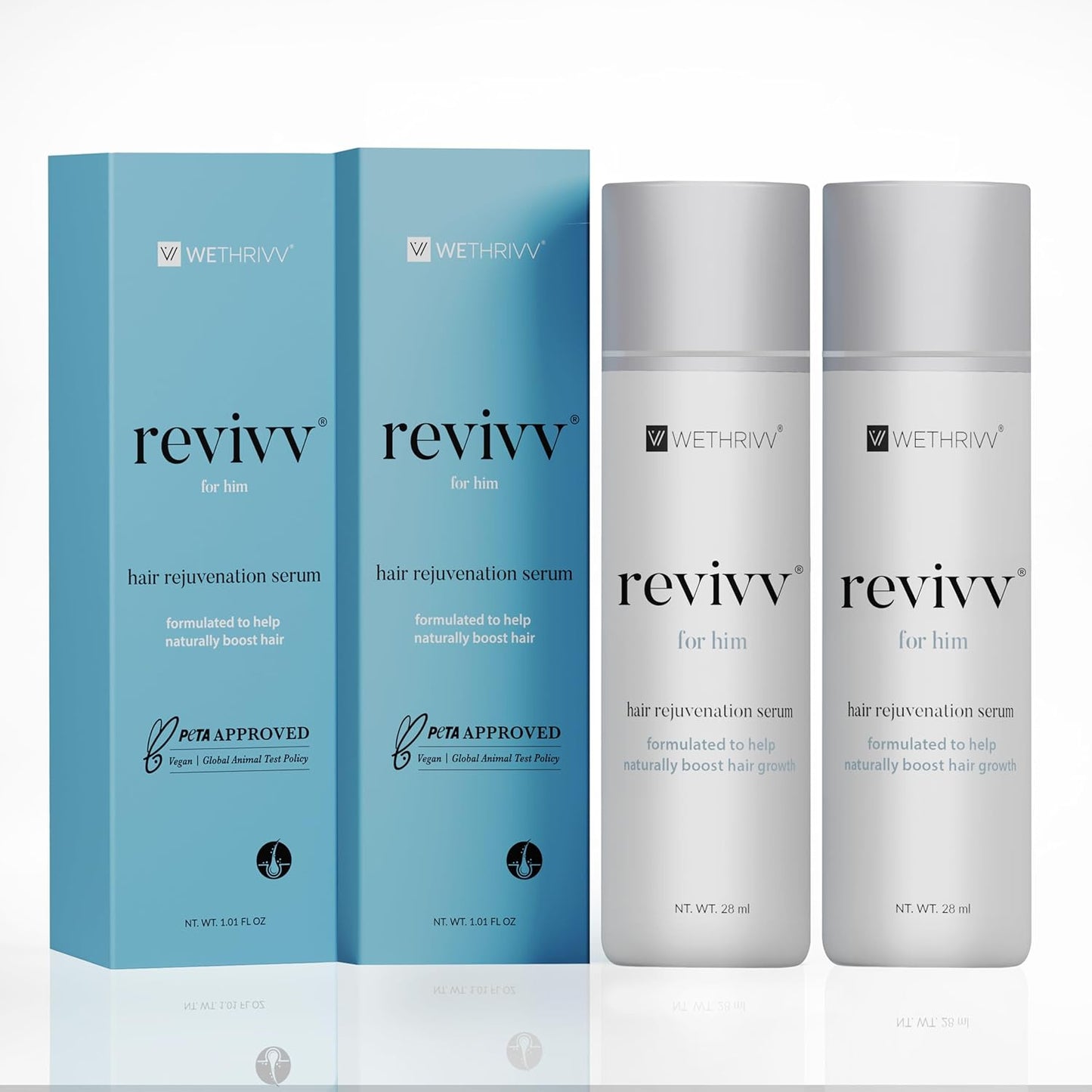 REVIVV Hair Growth Serum for Men, 2-Pack, 100% Natural Topical Solution for Visibly Thicker, Fuller Hair Regrowth, Dermatologist Recommended, Two 1oz Bottle, 90-Day Supply